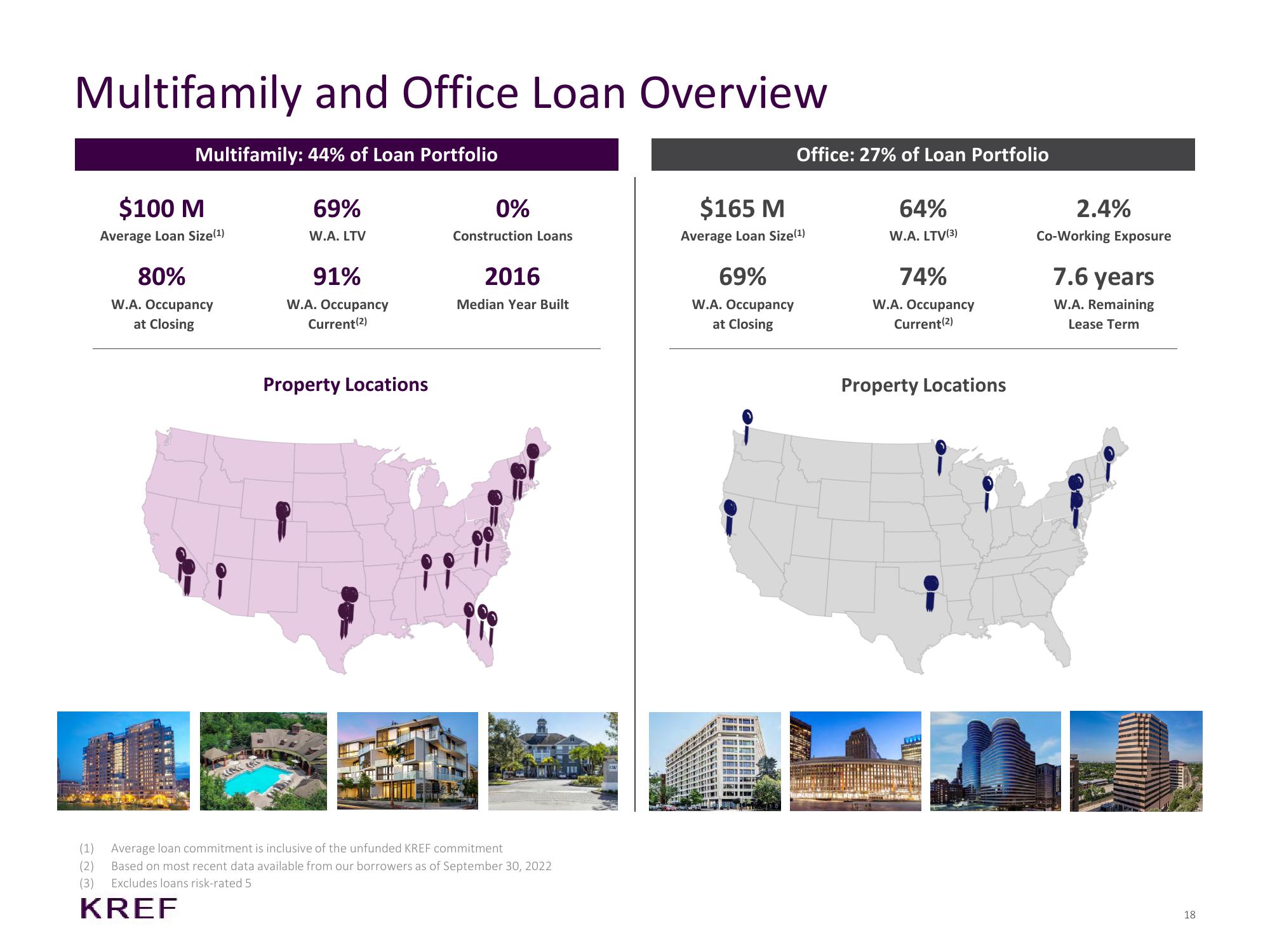 KKR Real Estate Finance Trust Investor Presentation Deck slide image #18