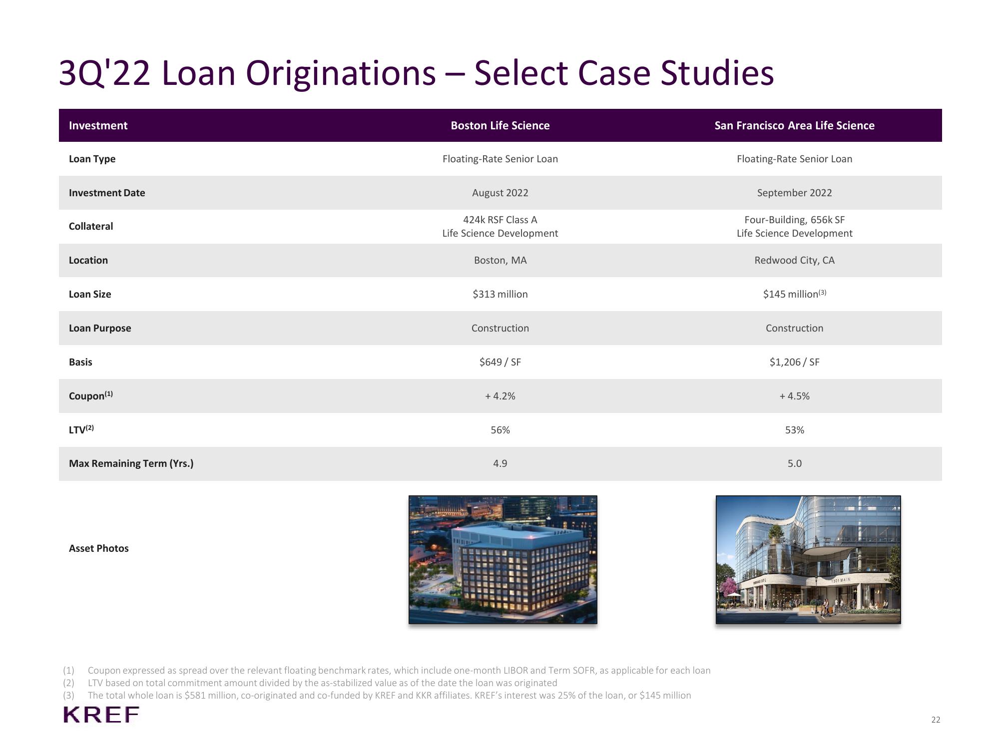 KKR Real Estate Finance Trust Investor Presentation Deck slide image #22