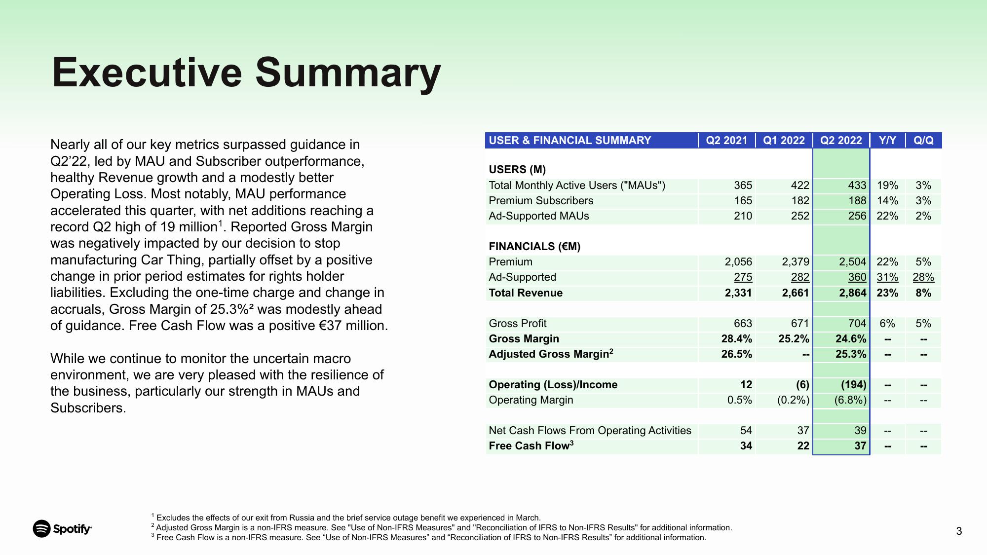 Spotify Results Presentation Deck slide image #3