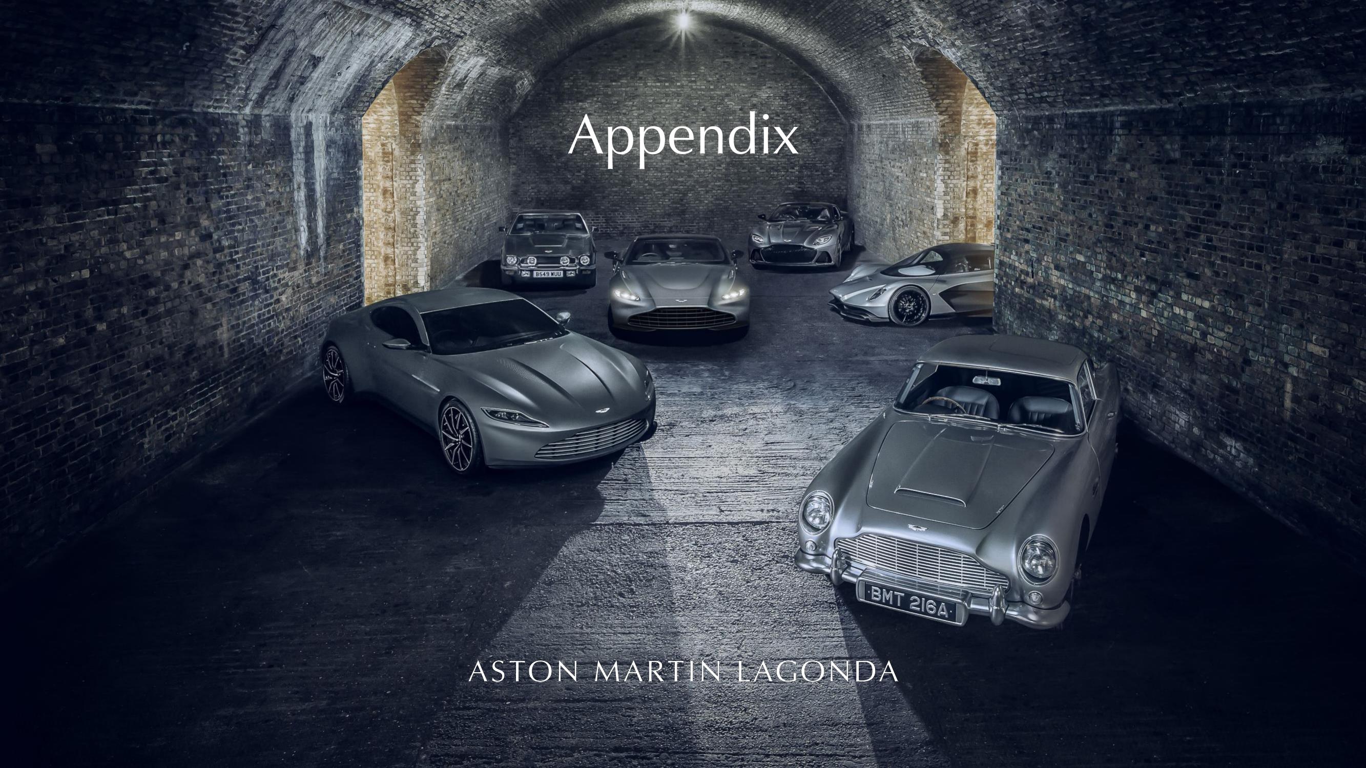 Aston Martin Lagonda Results Presentation Deck slide image #23