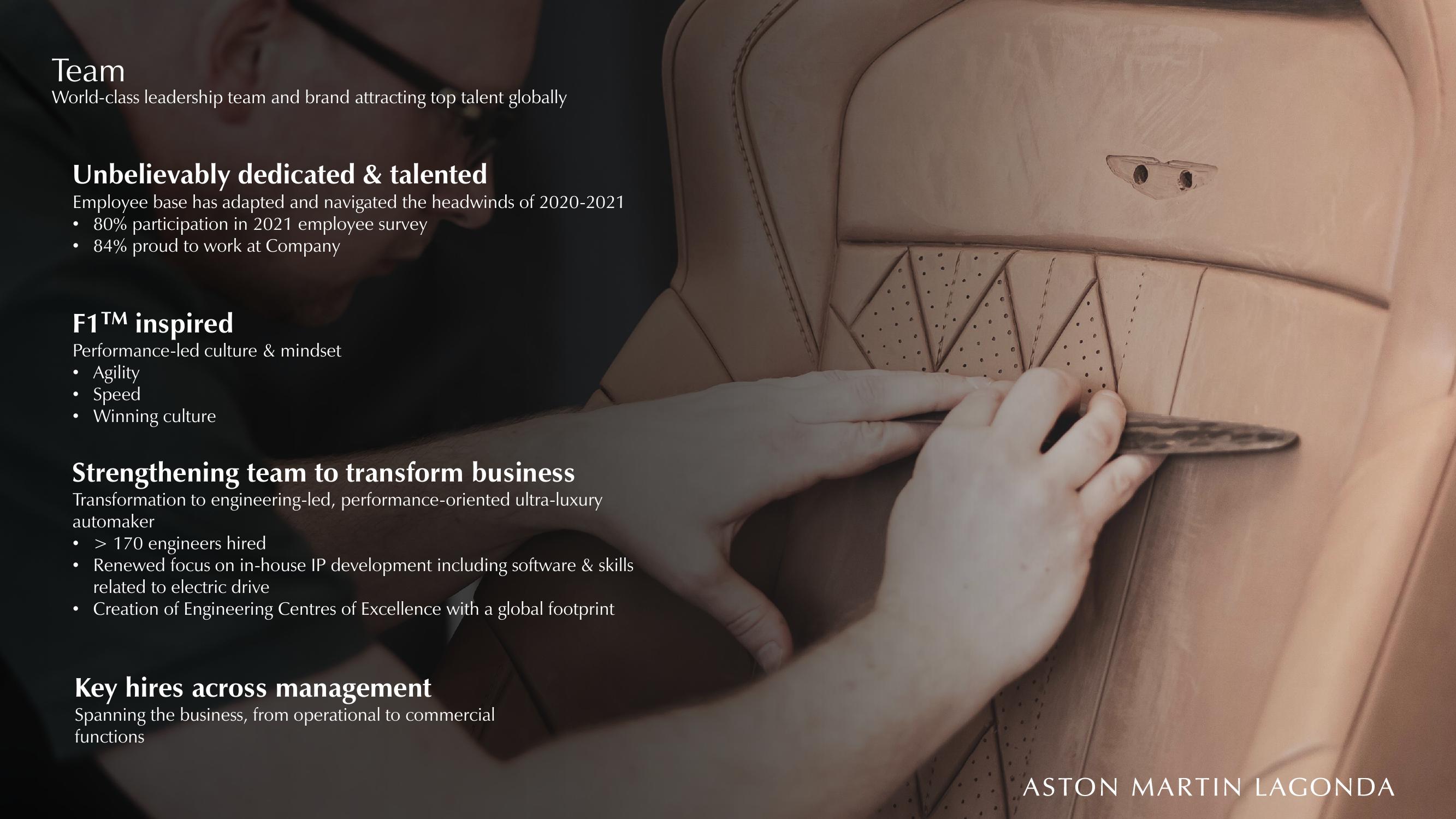 Aston Martin Lagonda Results Presentation Deck slide image #20