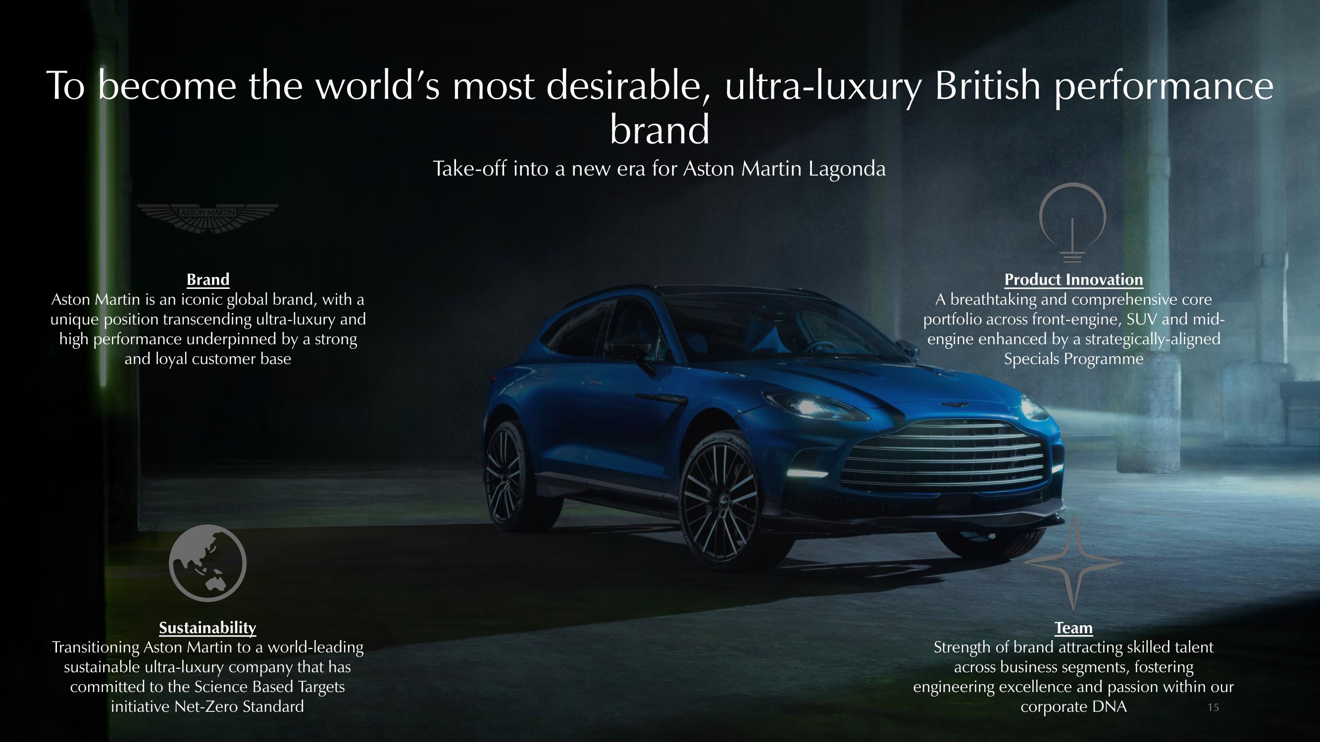 Aston Martin Lagonda Results Presentation Deck slide image #15