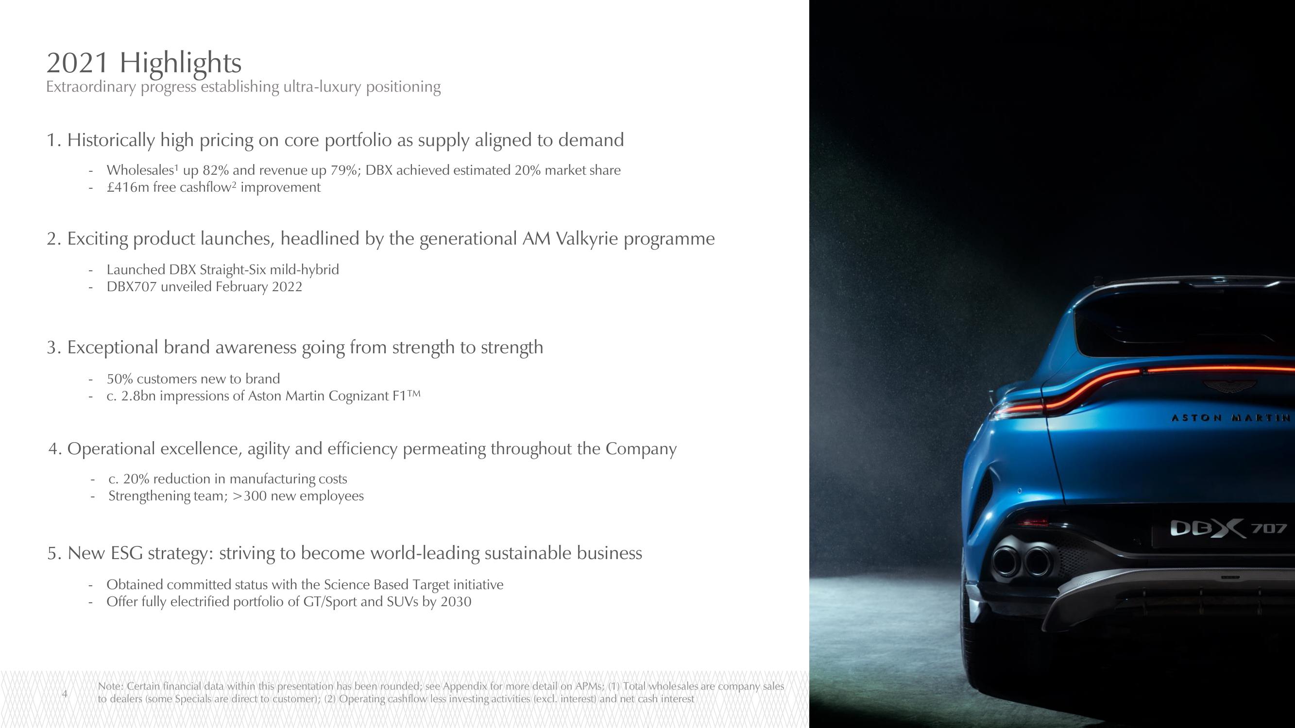 Aston Martin Lagonda Results Presentation Deck slide image #4