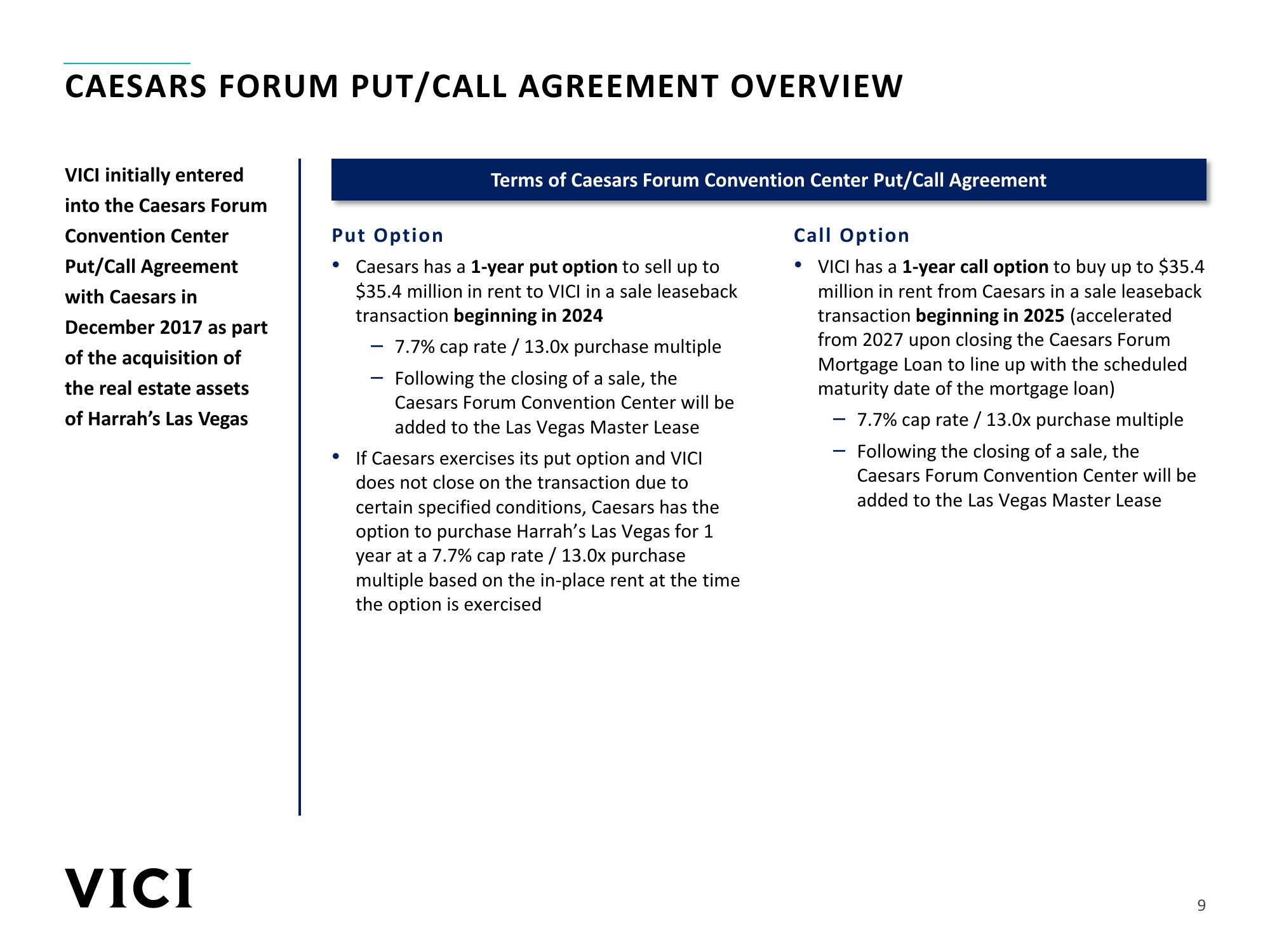 Caesars Forum Convention Center Mortgage Load and Las Vegas Land Acquisition slide image #9