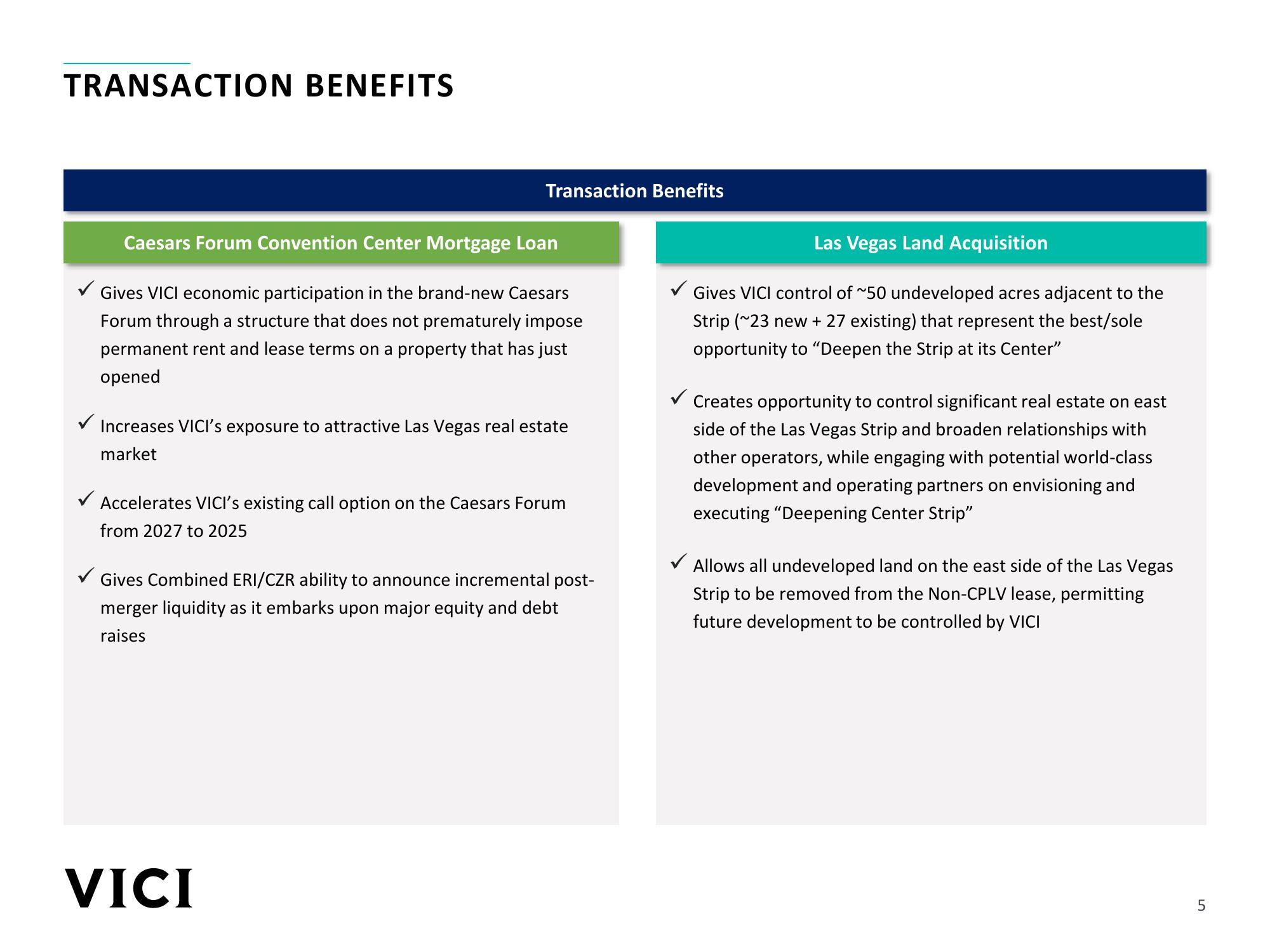 Caesars Forum Convention Center Mortgage Load and Las Vegas Land Acquisition slide image #5