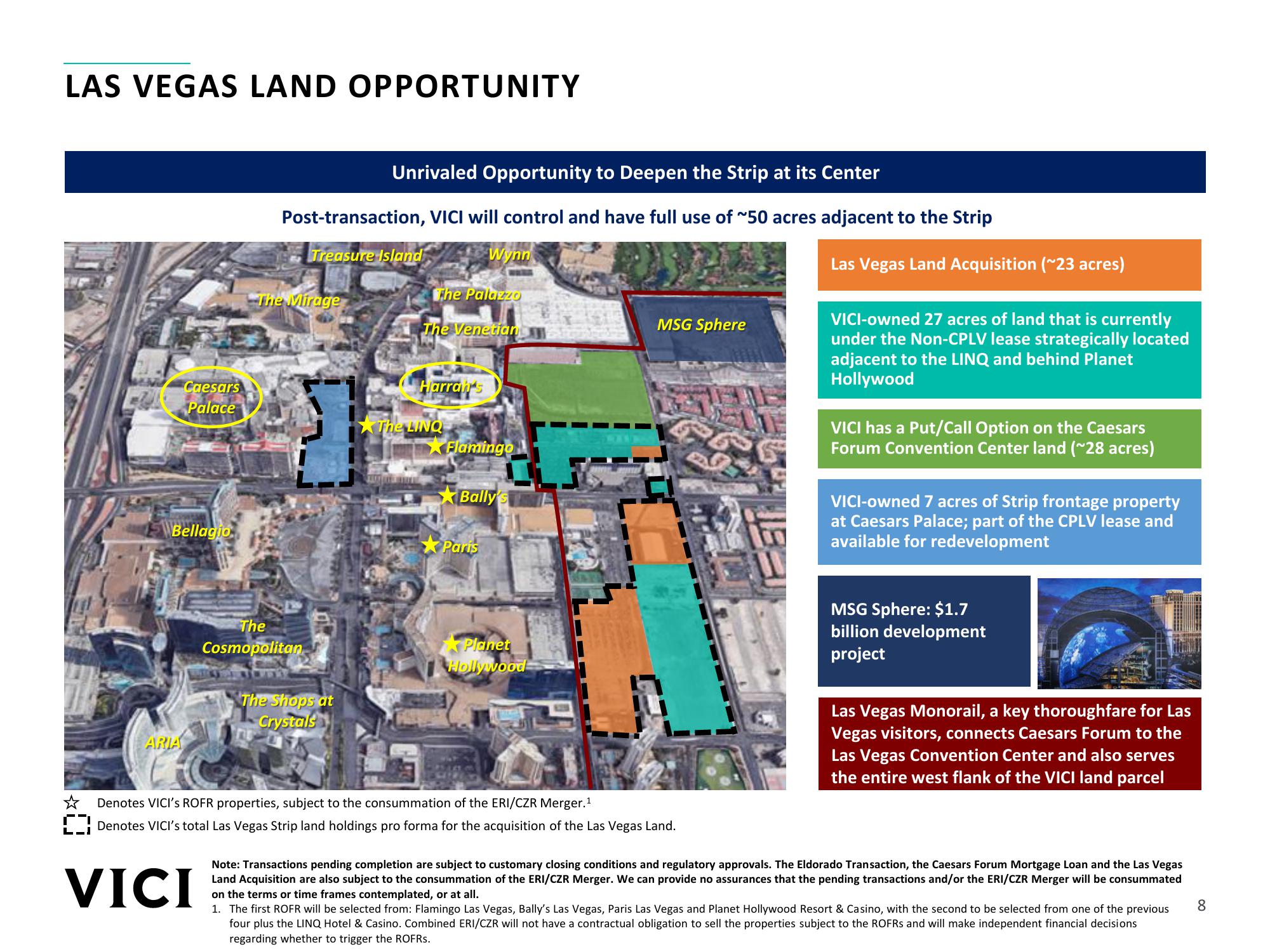 Caesars Forum Convention Center Mortgage Load and Las Vegas Land Acquisition slide image #8