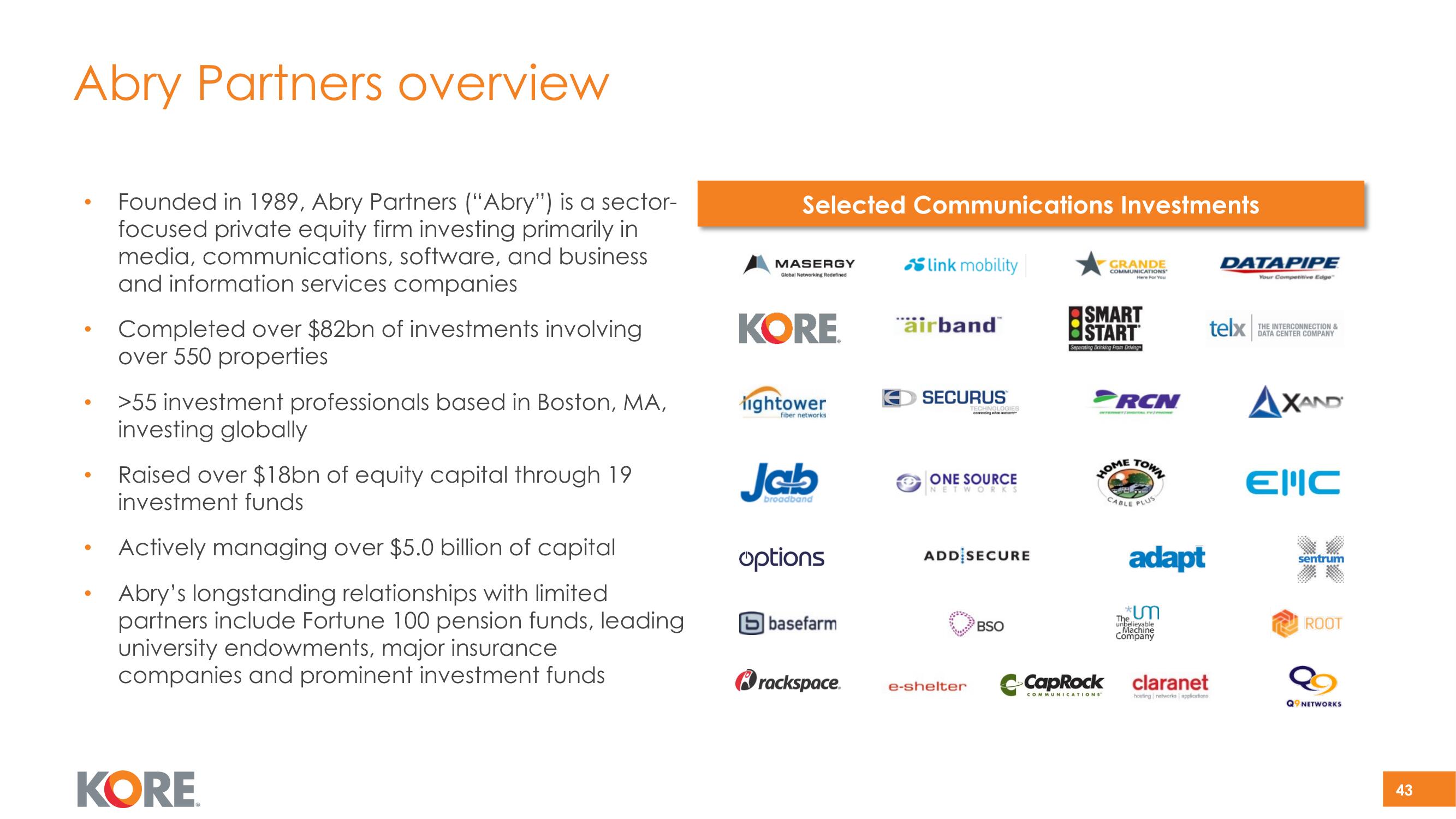 Kore SPAC Presentation Deck slide image