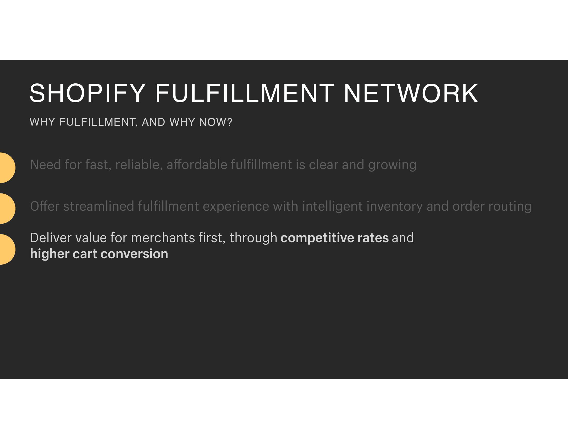 Shopify Investor Event Presentation Deck slide image #11