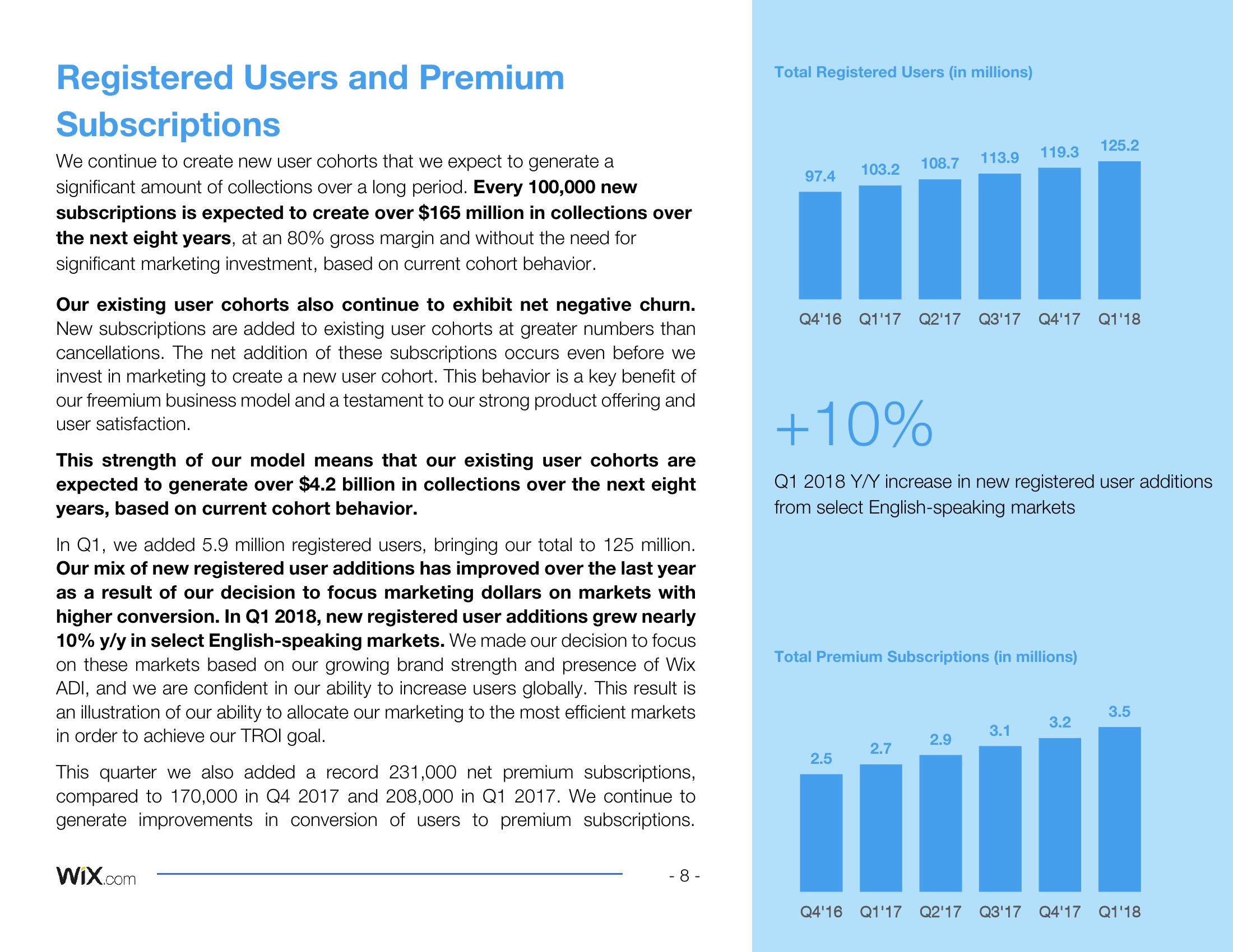 Wix Results Presentation Deck slide image #9