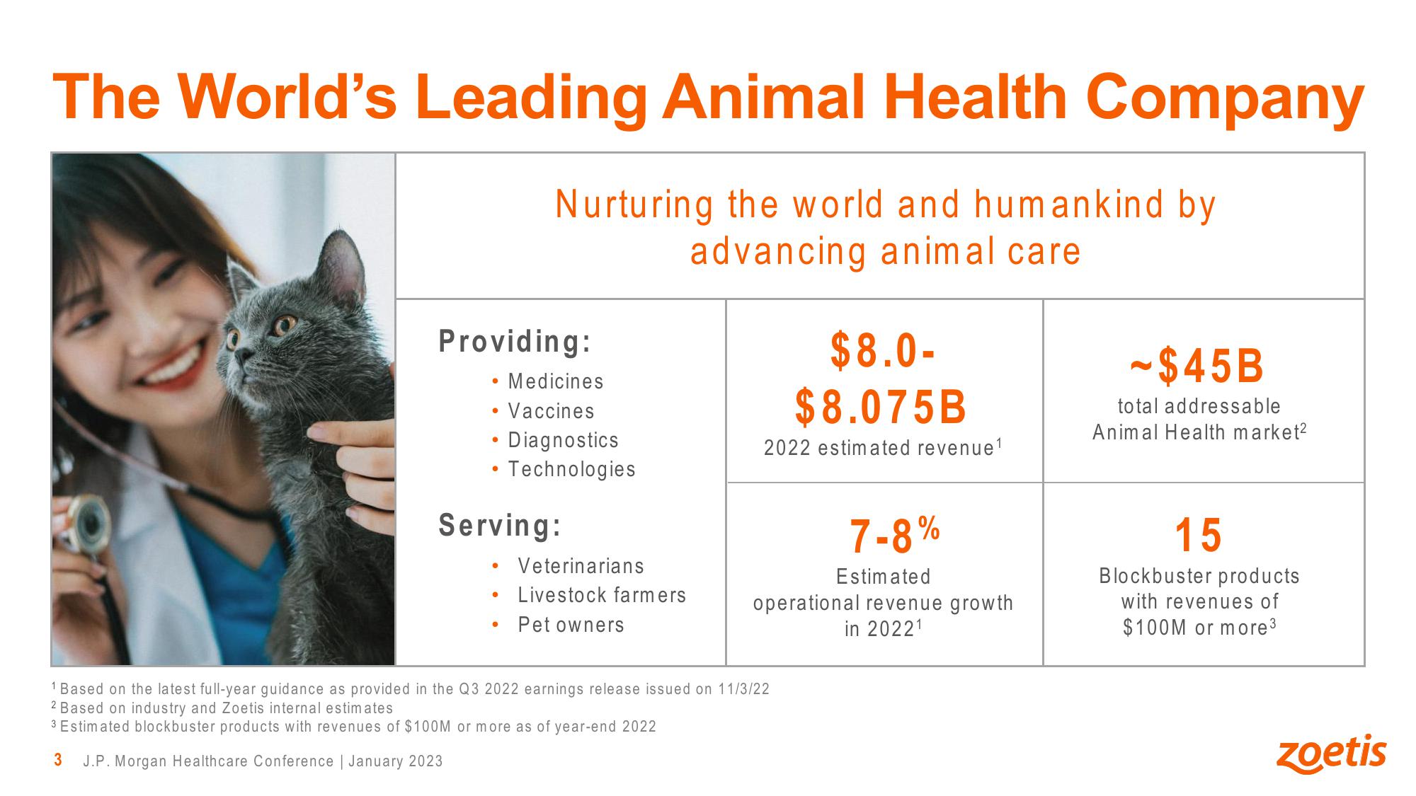 Leadership, Innovation and Growth in Animal Health slide image #3