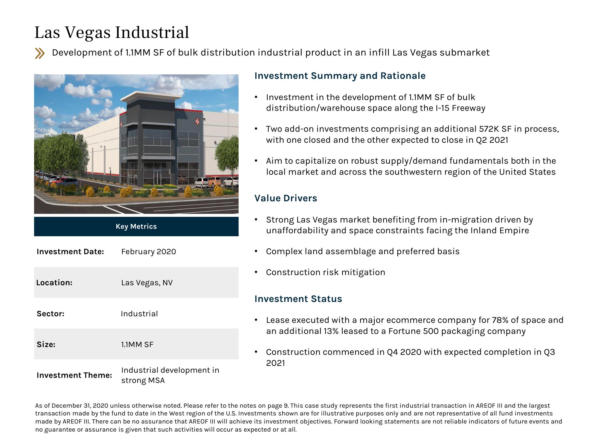 Ares US Real Estate Opportunity Fund III, L.P Market and Portfolio Update slide image #10