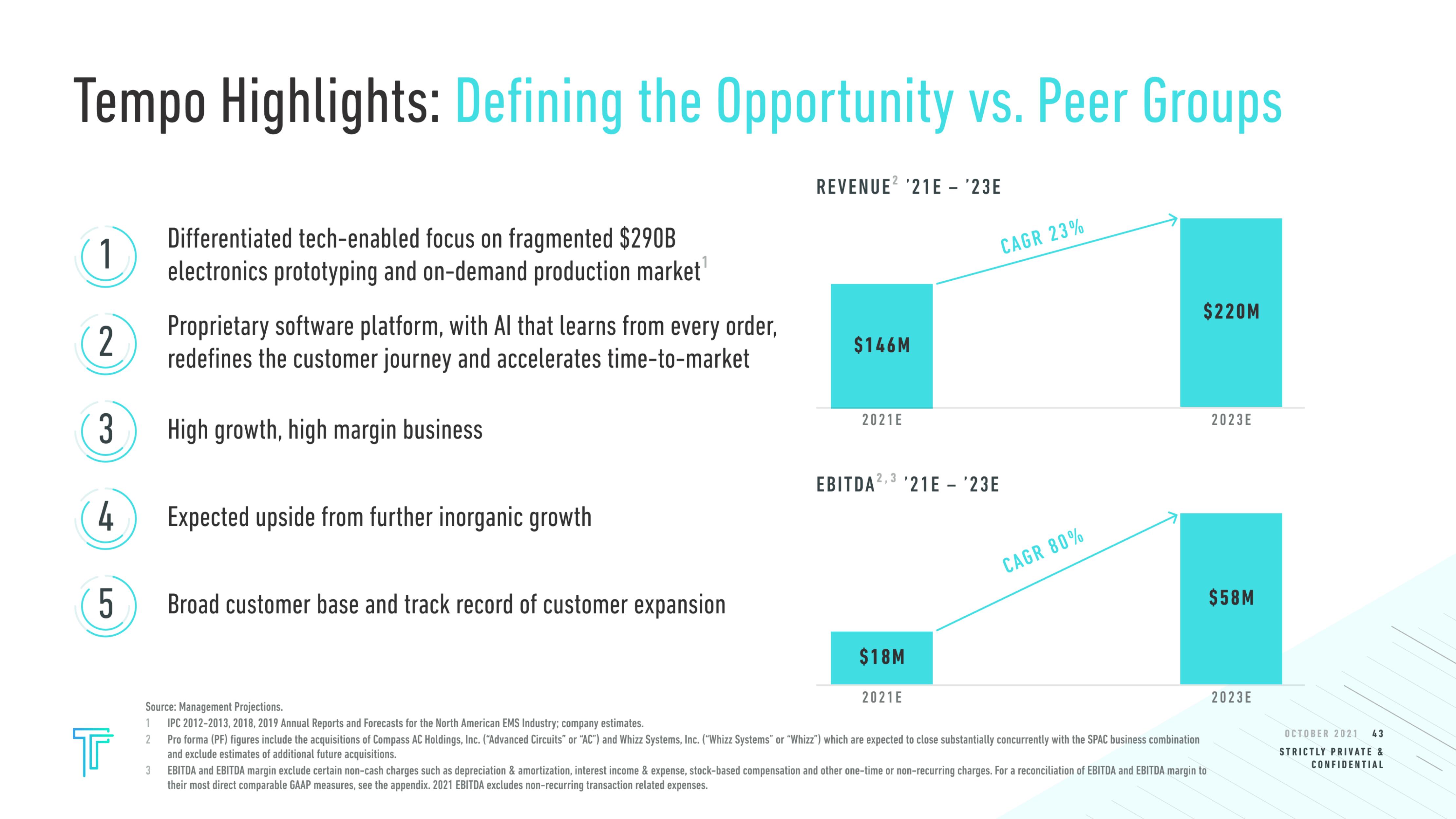 Tempo SPAC Presentation Deck slide image #43