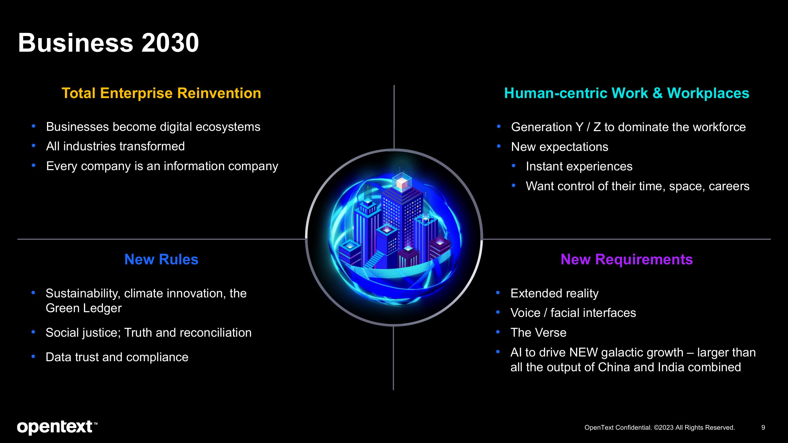 OpenText Investor Presentation Deck slide image #9