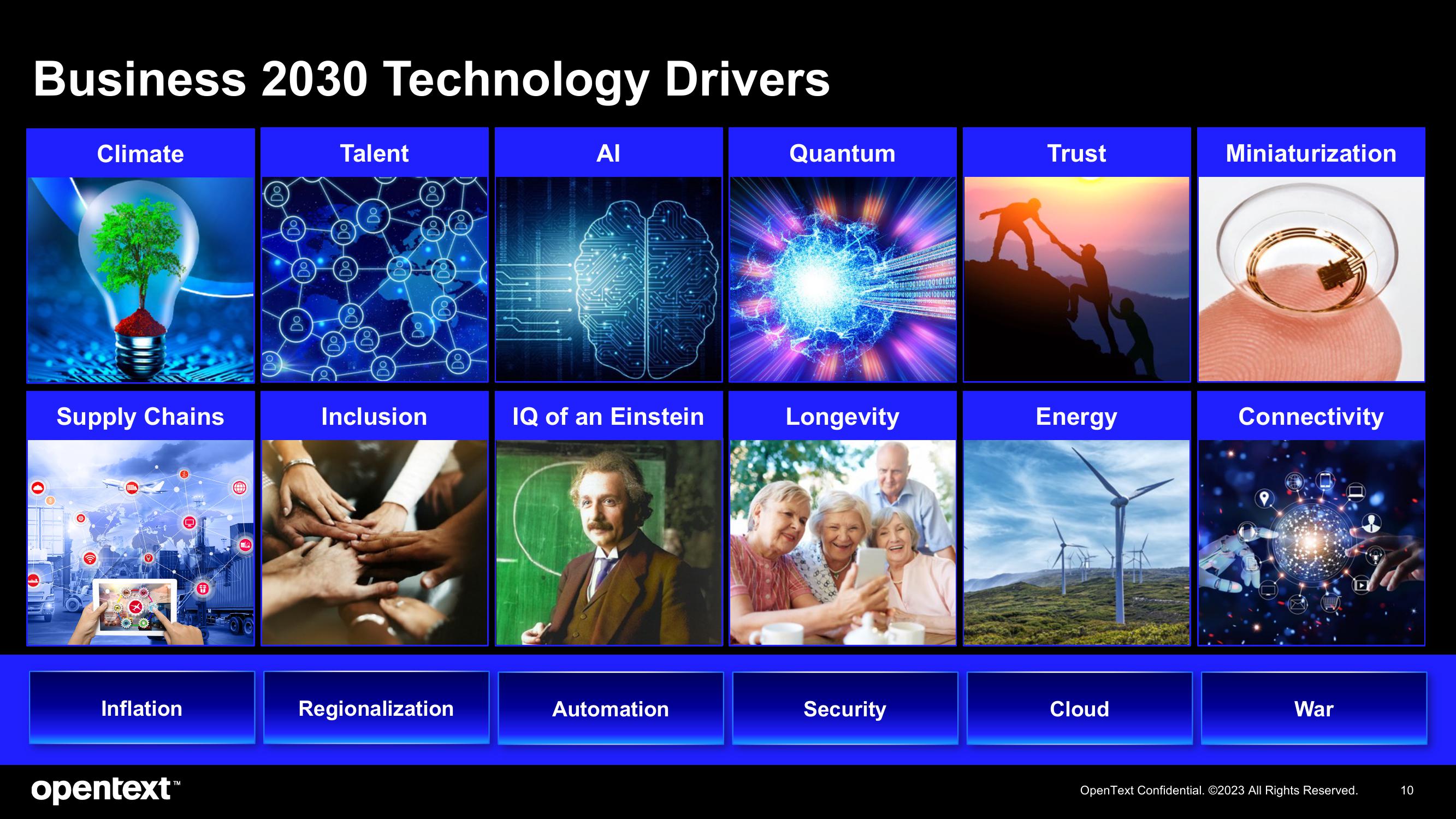 OpenText Investor Presentation Deck slide image #10