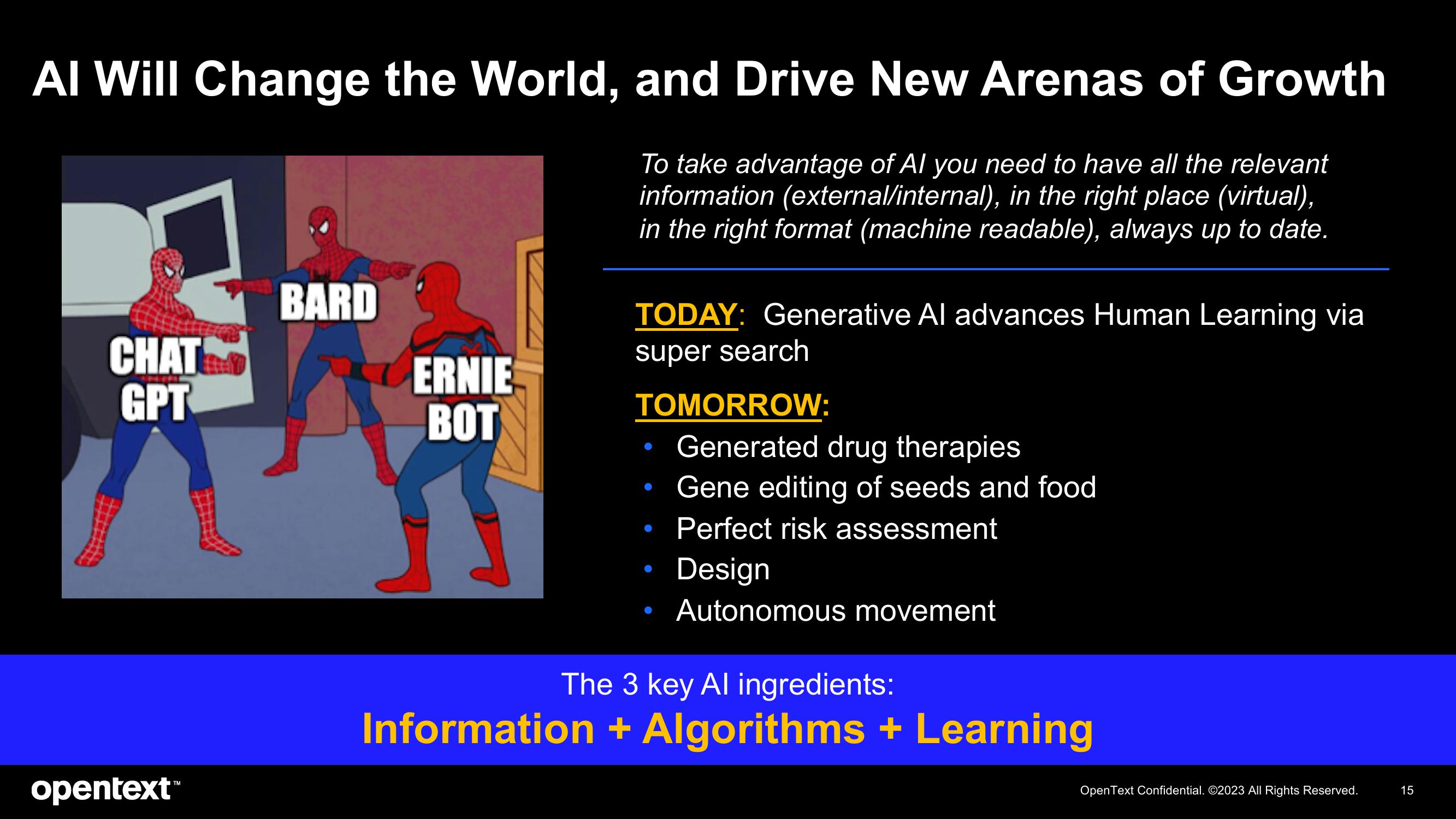 OpenText Investor Presentation Deck slide image #15