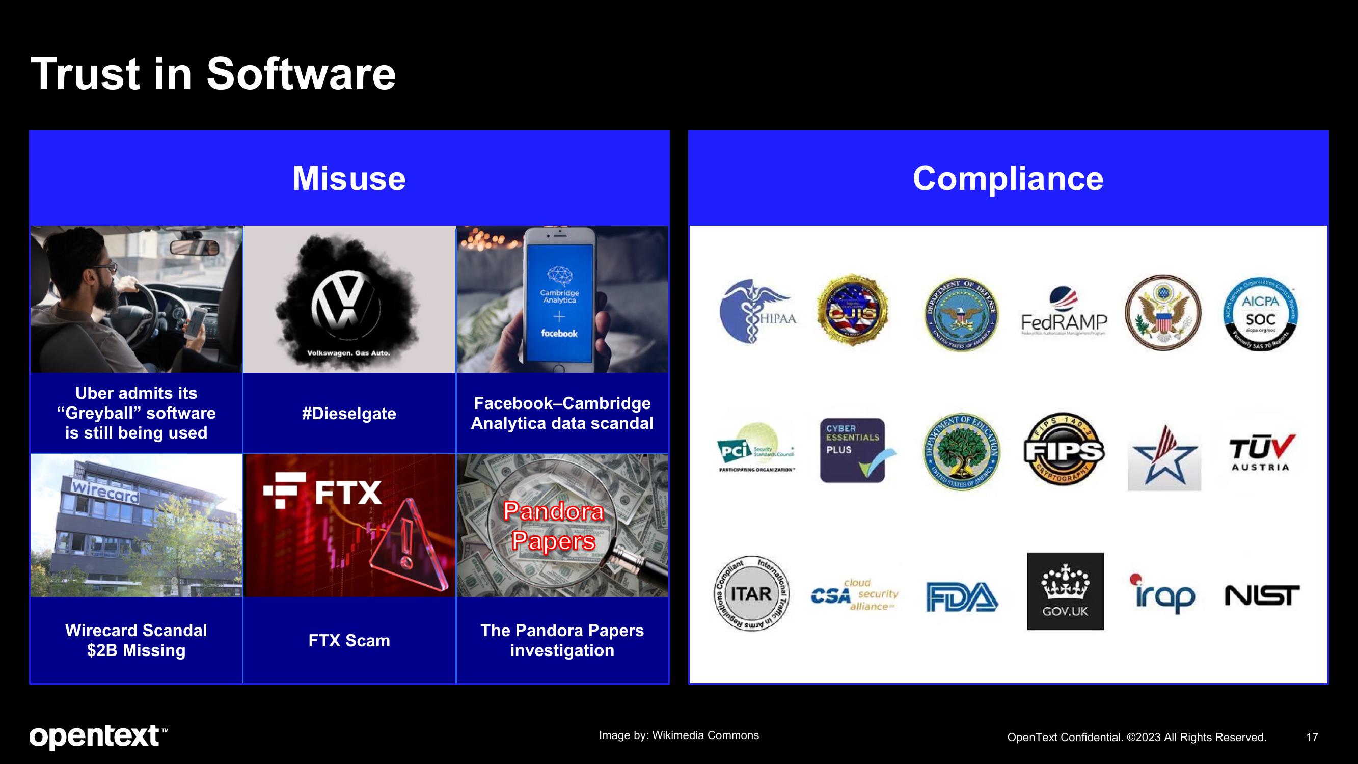 OpenText Investor Presentation Deck slide image #17