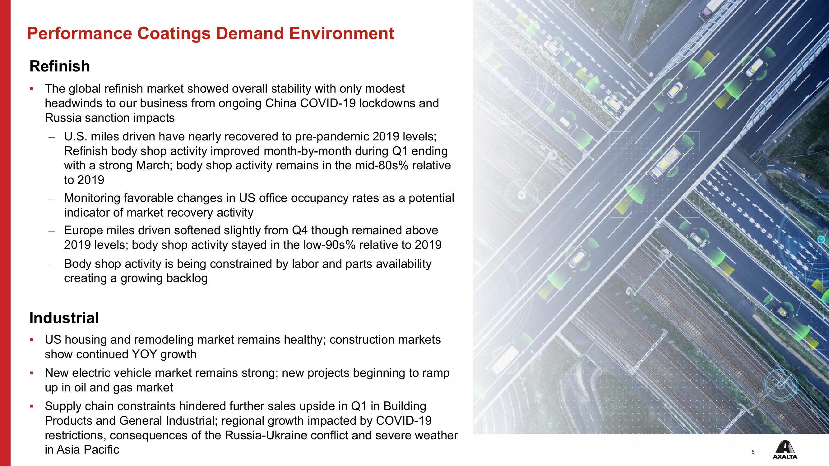 Q1 2022 Financial Results slide image #5