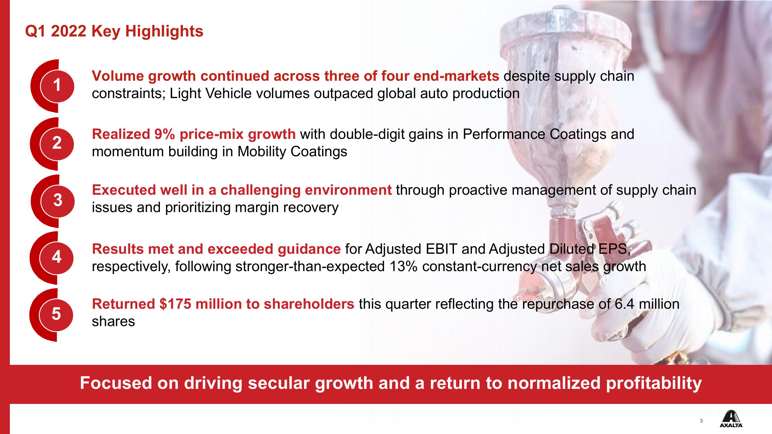 Q1 2022 Financial Results slide image #3