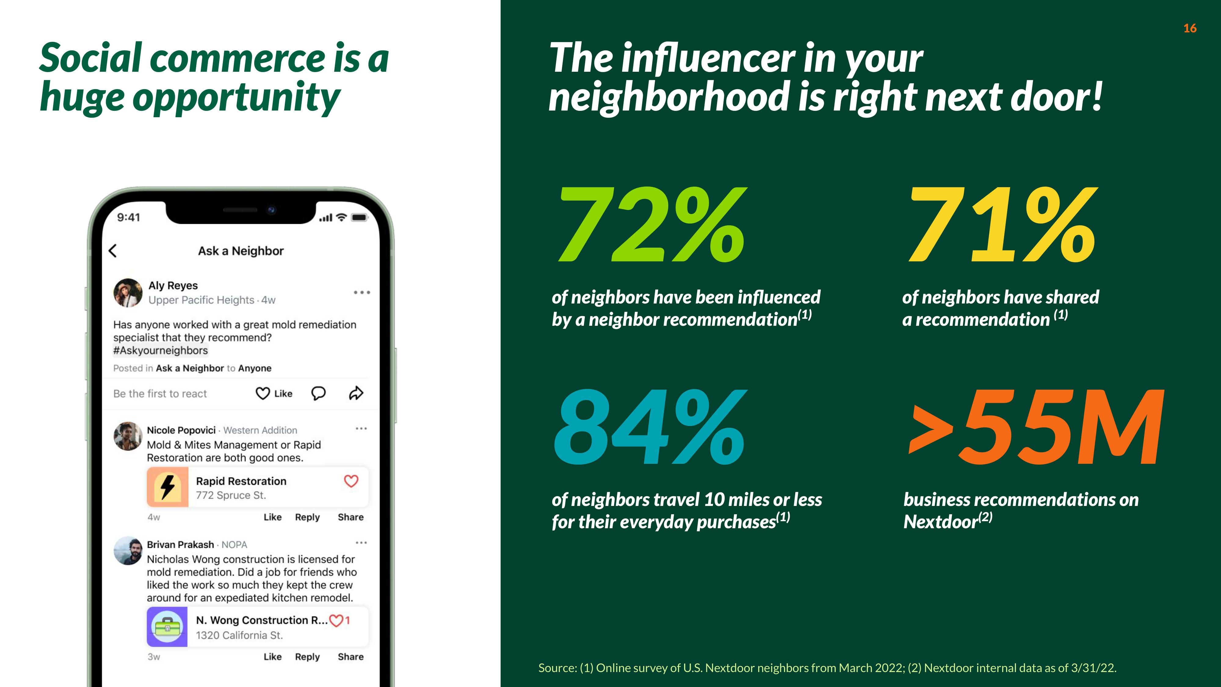 Nextdoor Investor Presentation Deck slide image #16