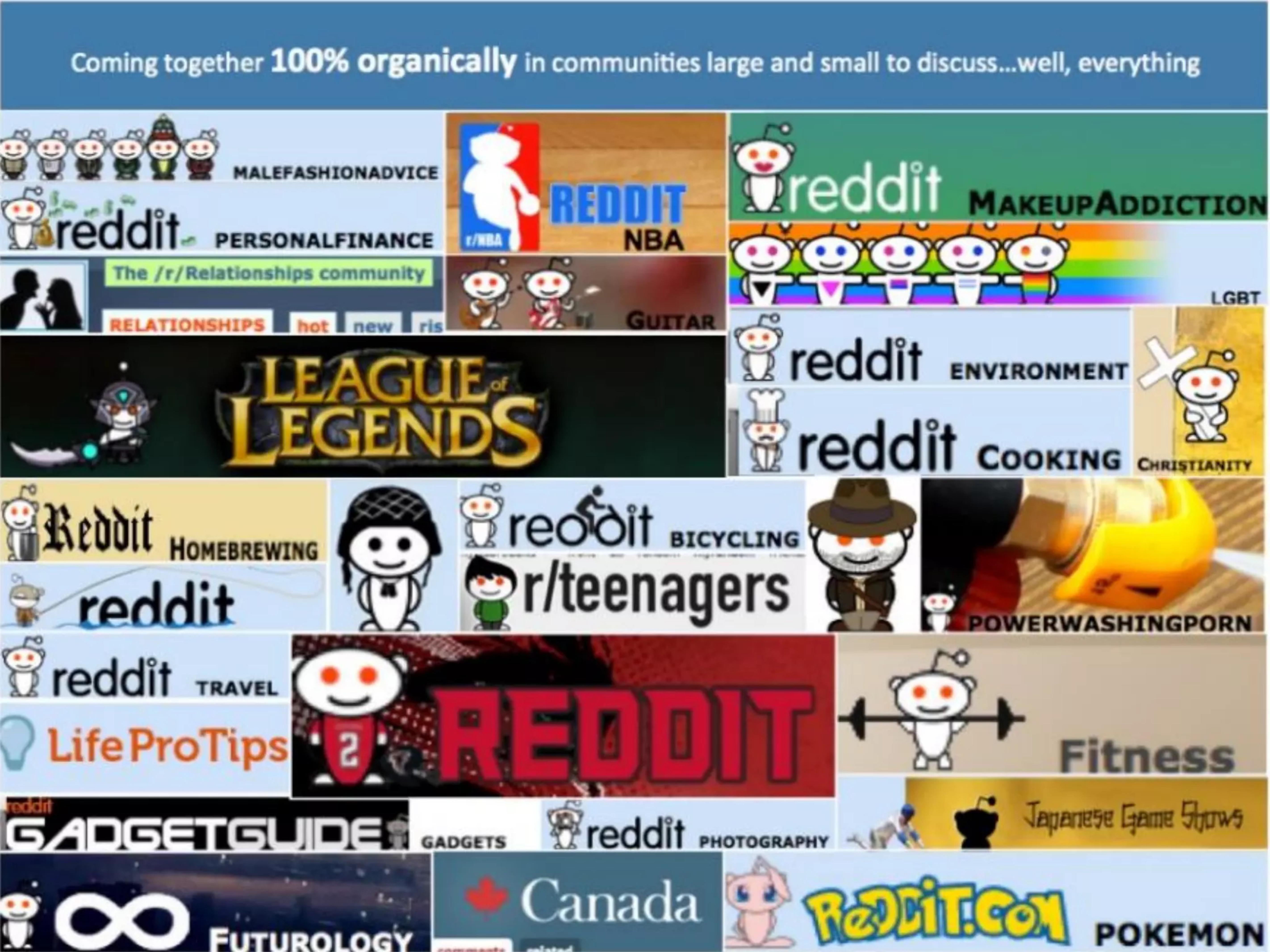 Reddit slide image