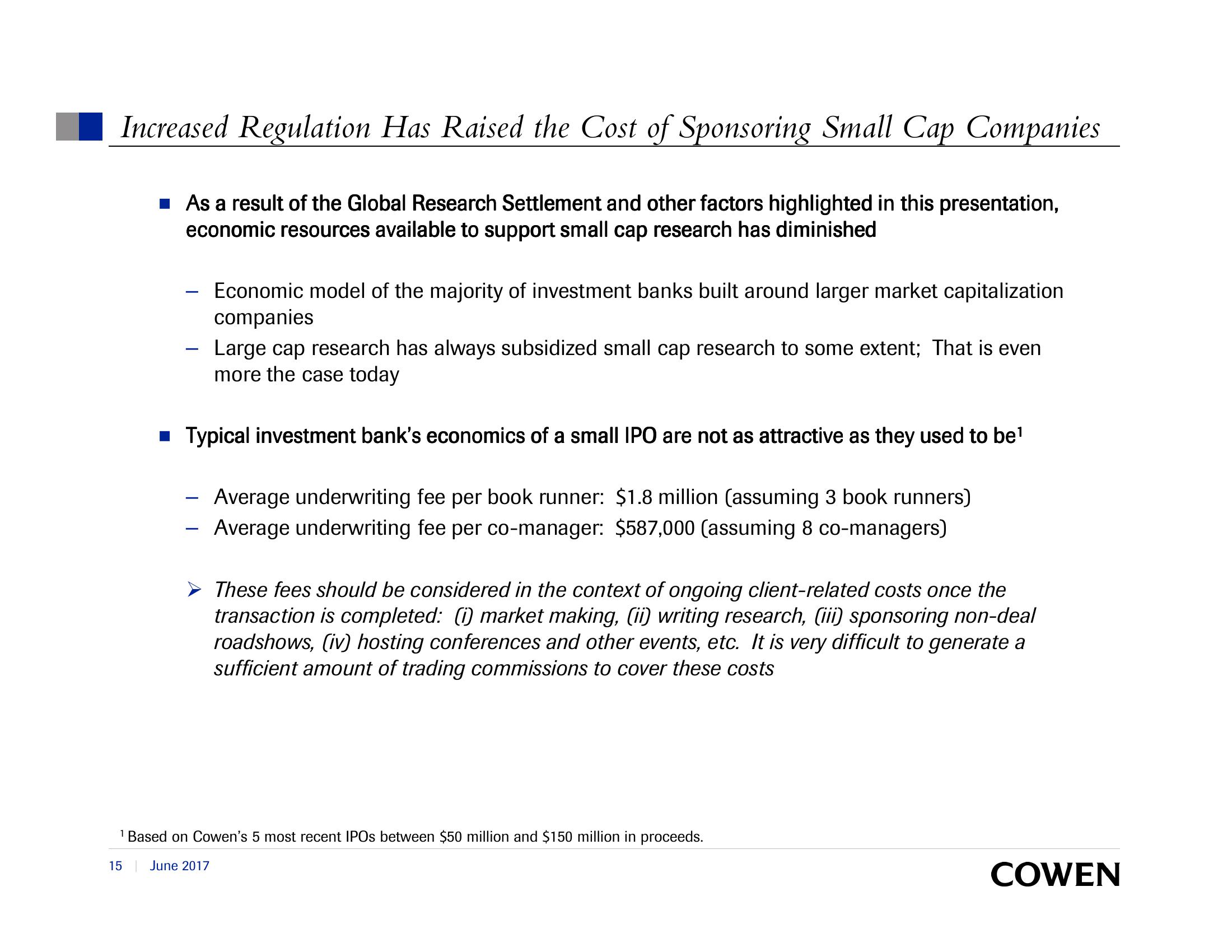 SEC Investor Advisory Committee Capital Formation, Smaller Companies, and the Declining Number of Initial Public Offerings slide image #15