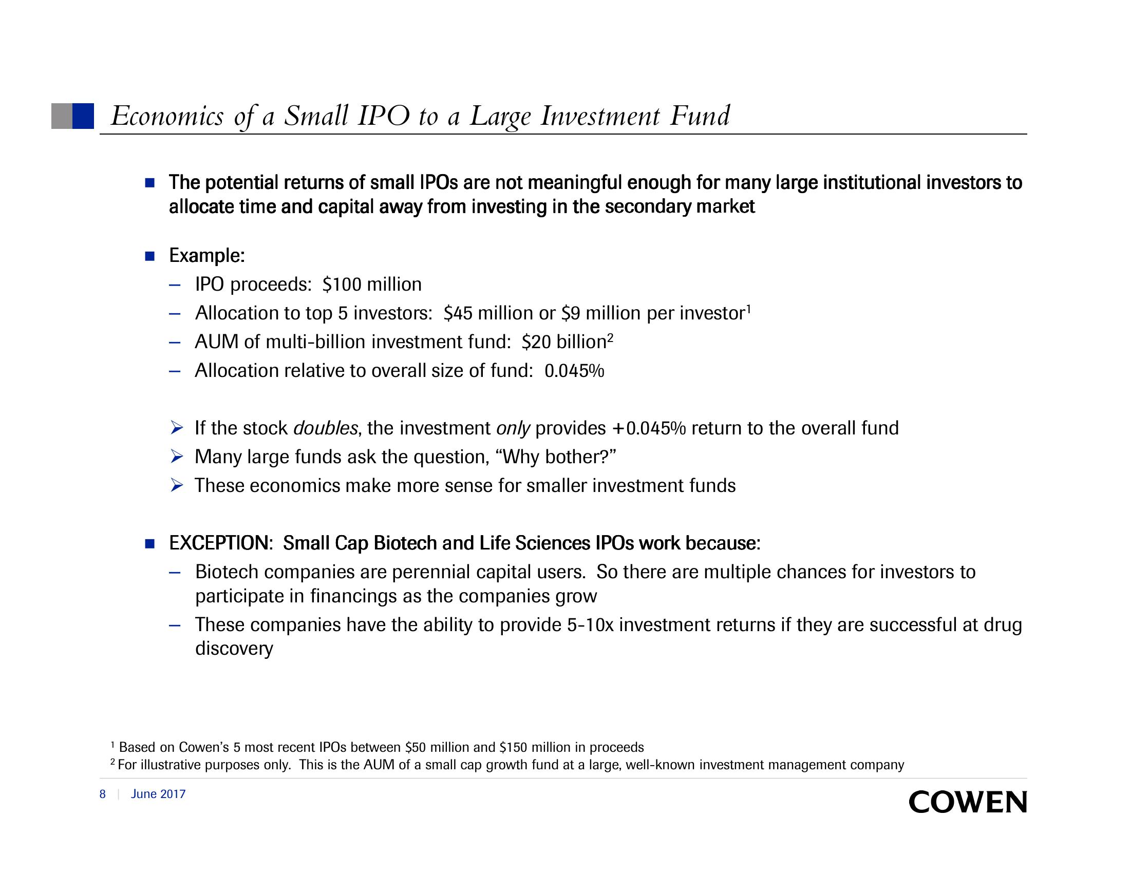 SEC Investor Advisory Committee Capital Formation, Smaller Companies, and the Declining Number of Initial Public Offerings slide image #8