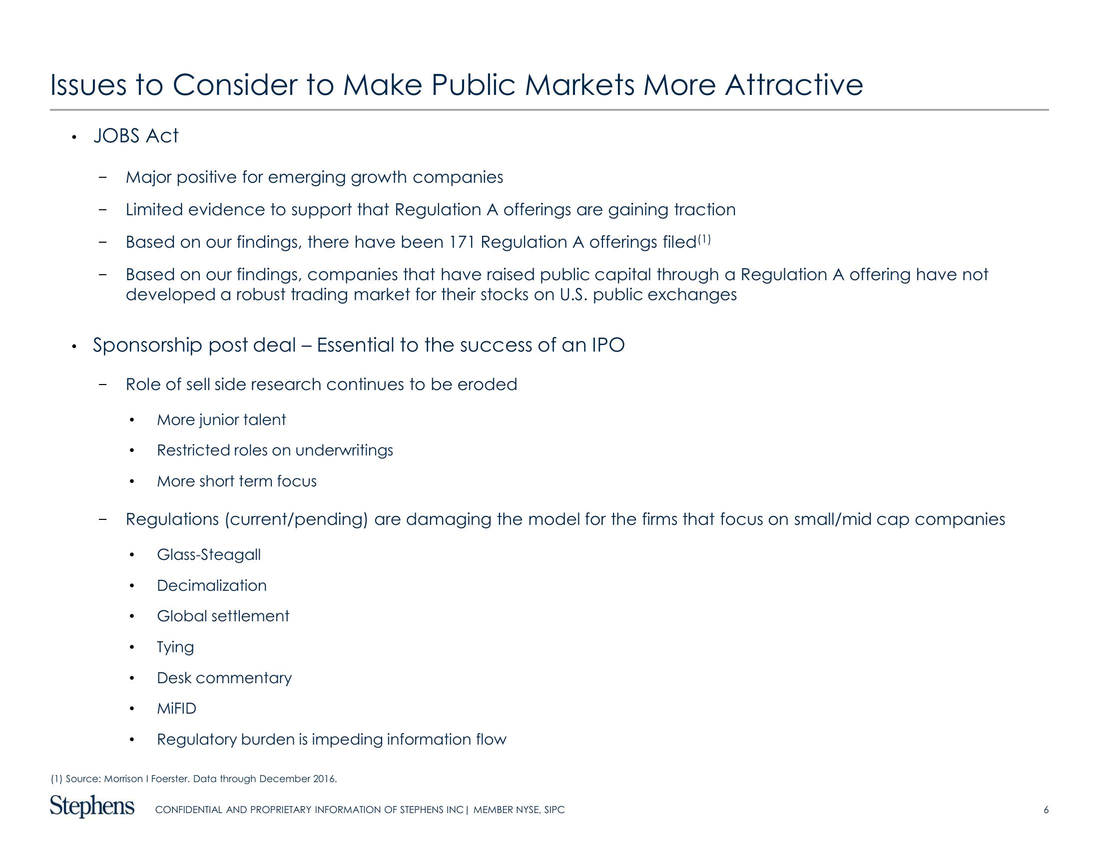 Why Have We Seen a Slowdown in Ipos and What Could Drive an Increase? slide image #6