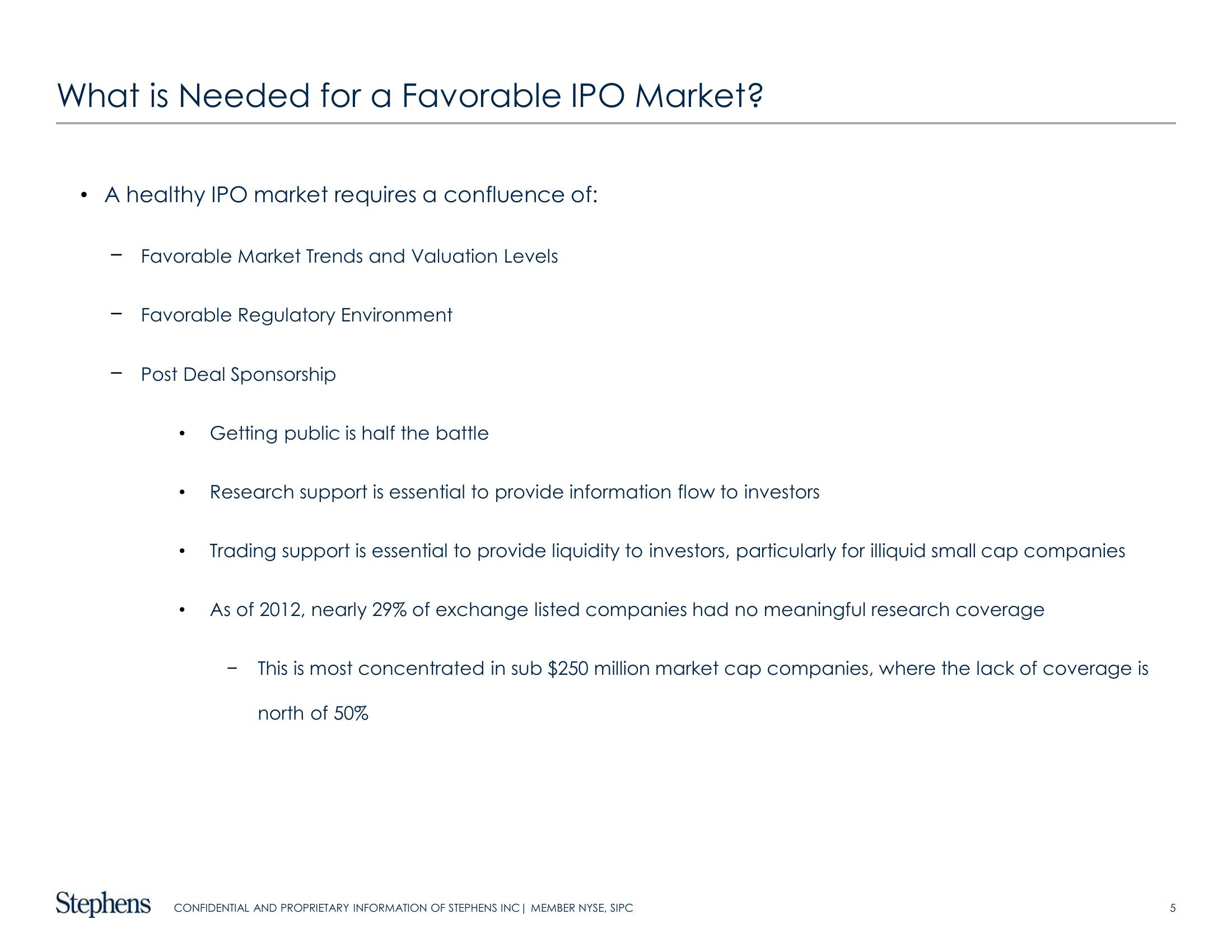 Why Have We Seen a Slowdown in Ipos and What Could Drive an Increase? slide image #5