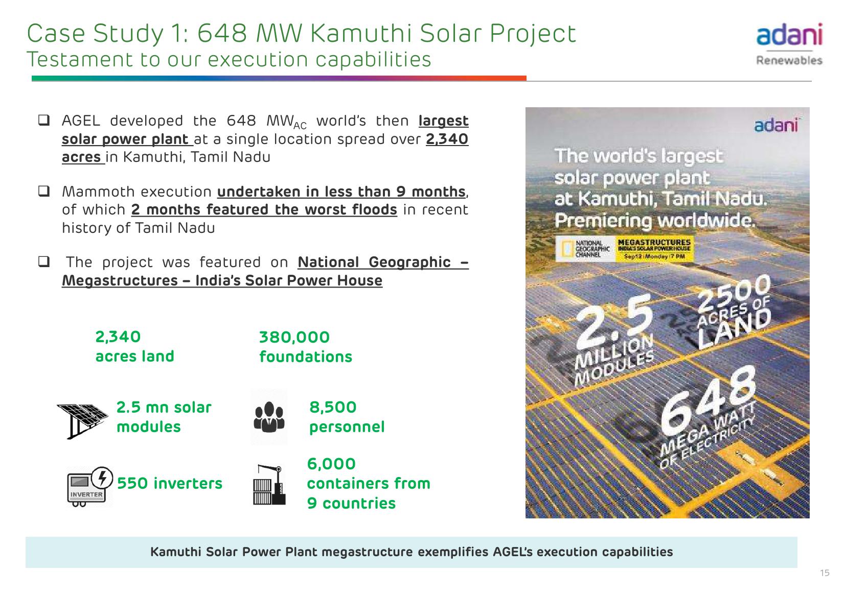 Adani Green Energy Limited slide image #16