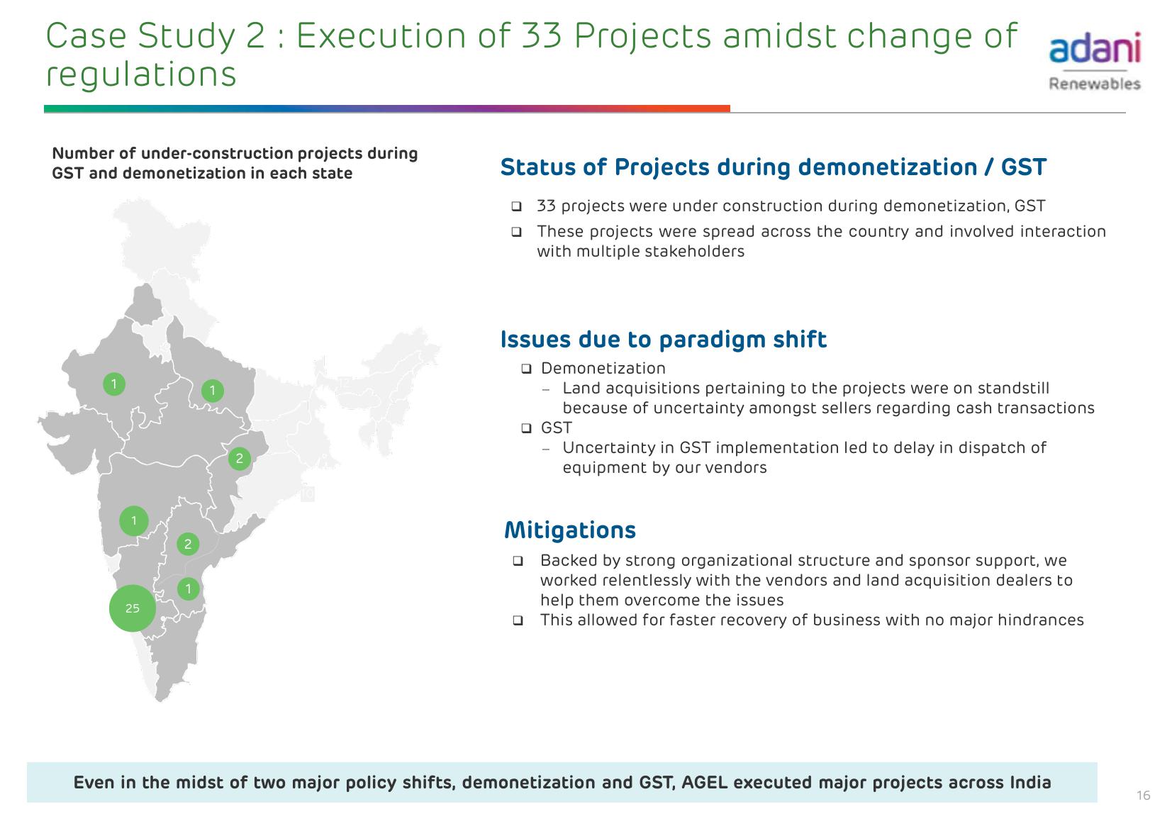 Adani Green Energy Limited slide image #17