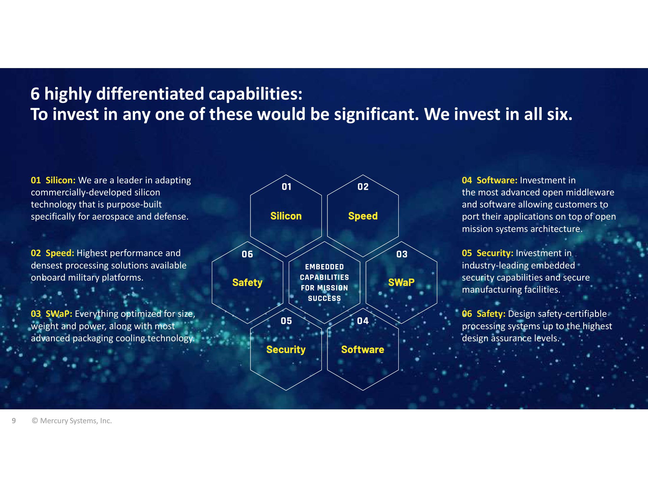 Gabelli 26th Annual Aerospace & Defense Conference slide image #9