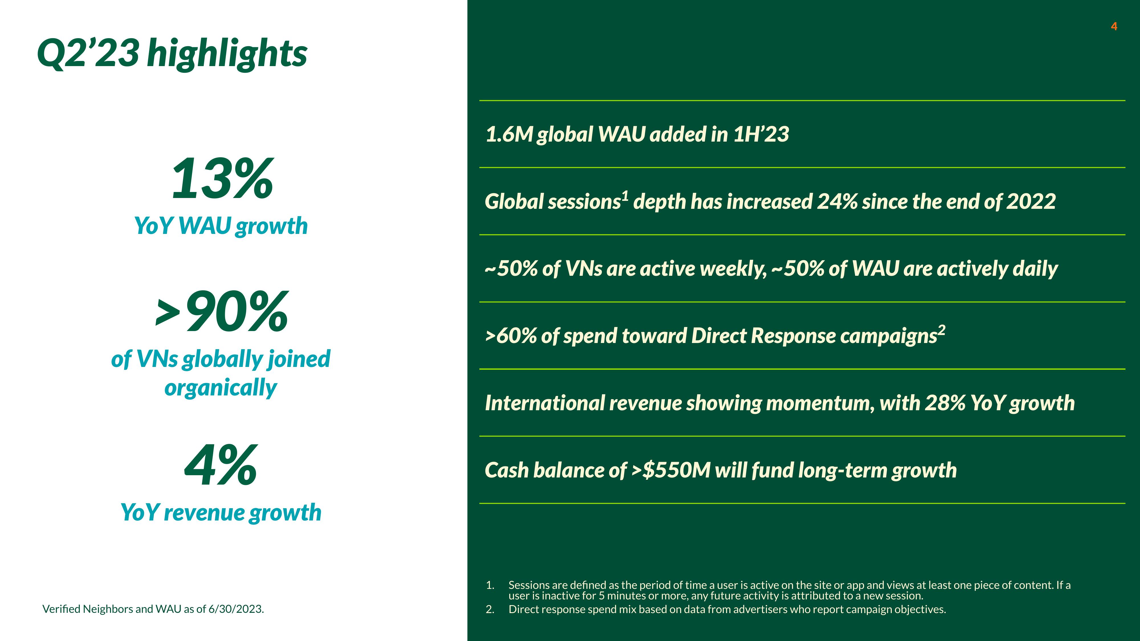 Nextdoor Investor Presentation Deck slide image #4