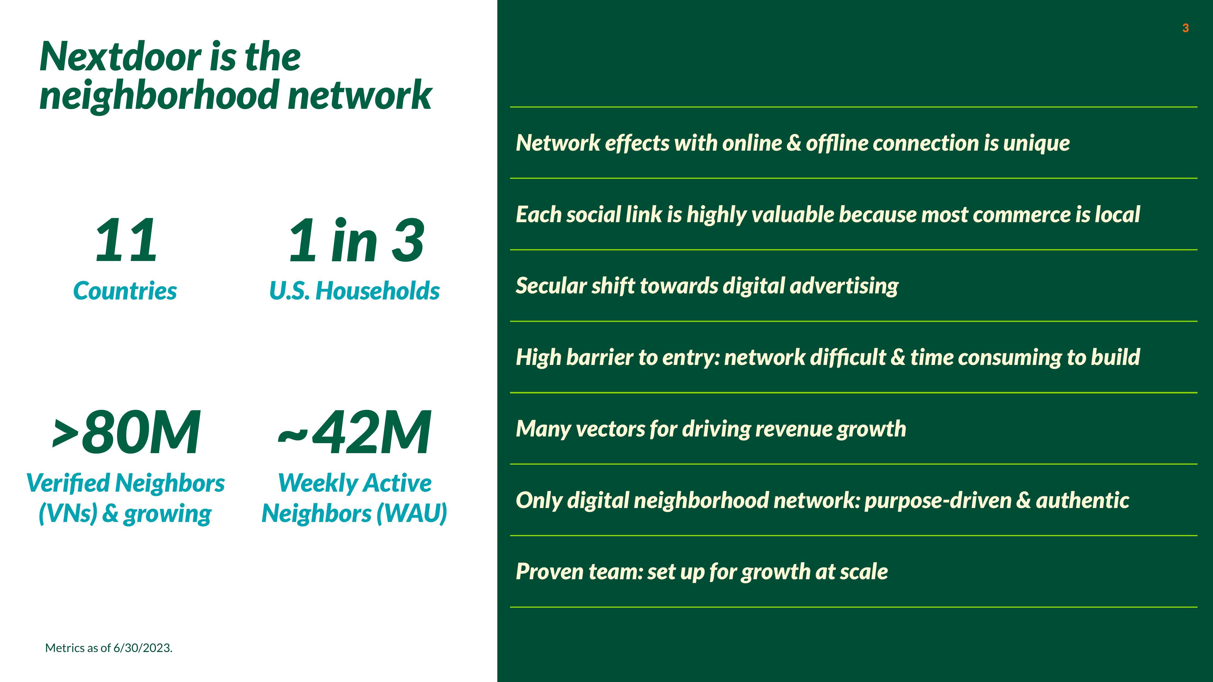 Nextdoor Investor Presentation Deck slide image #3