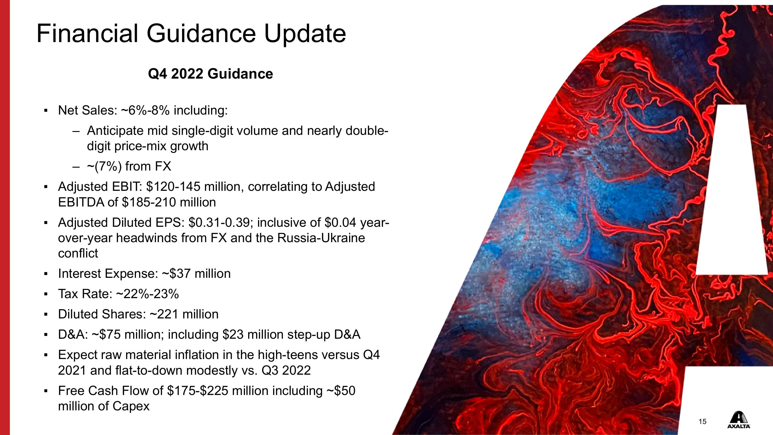 Q3 2022 Financial Results slide image #15