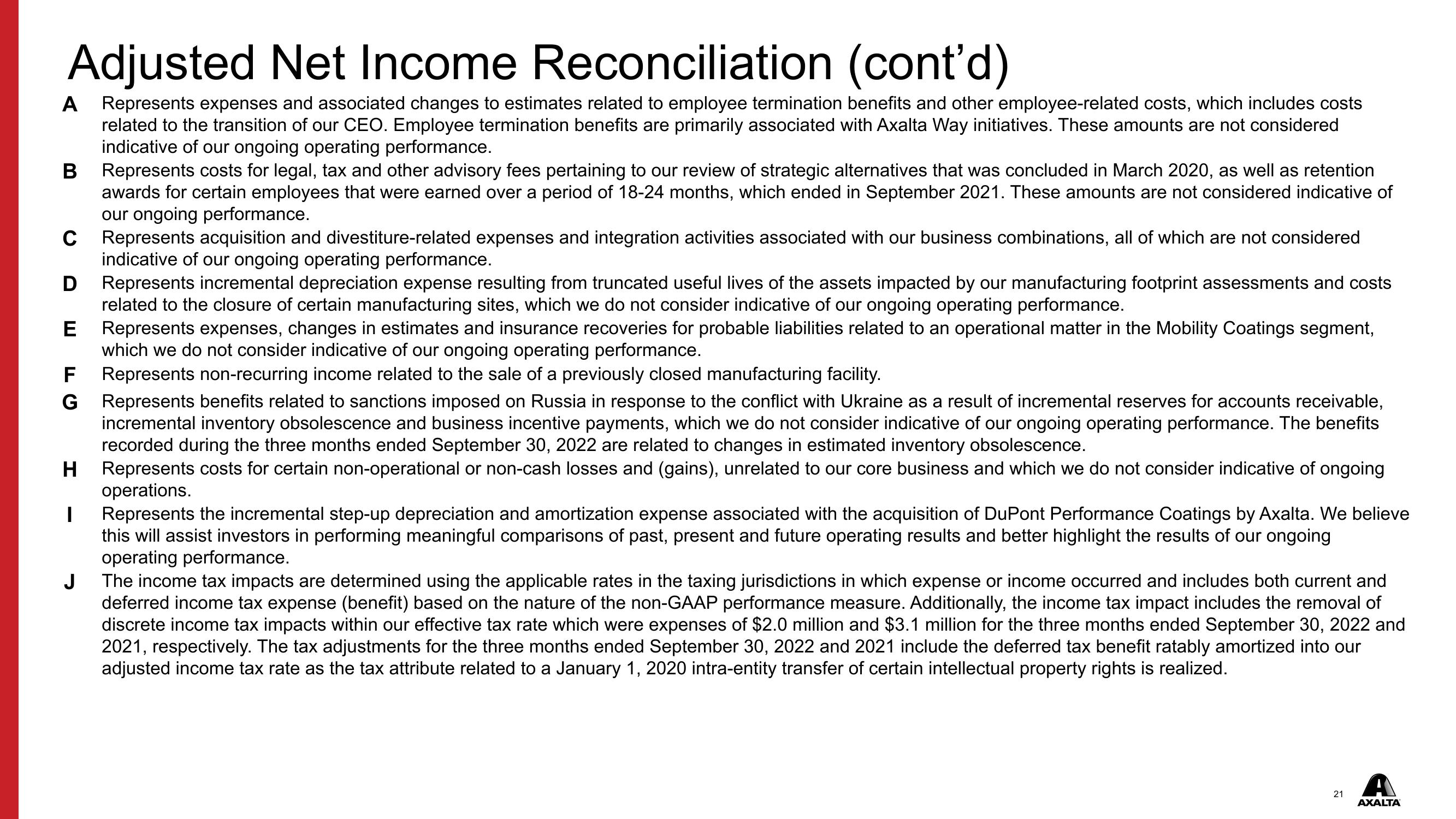 Q3 2022 Financial Results slide image #21