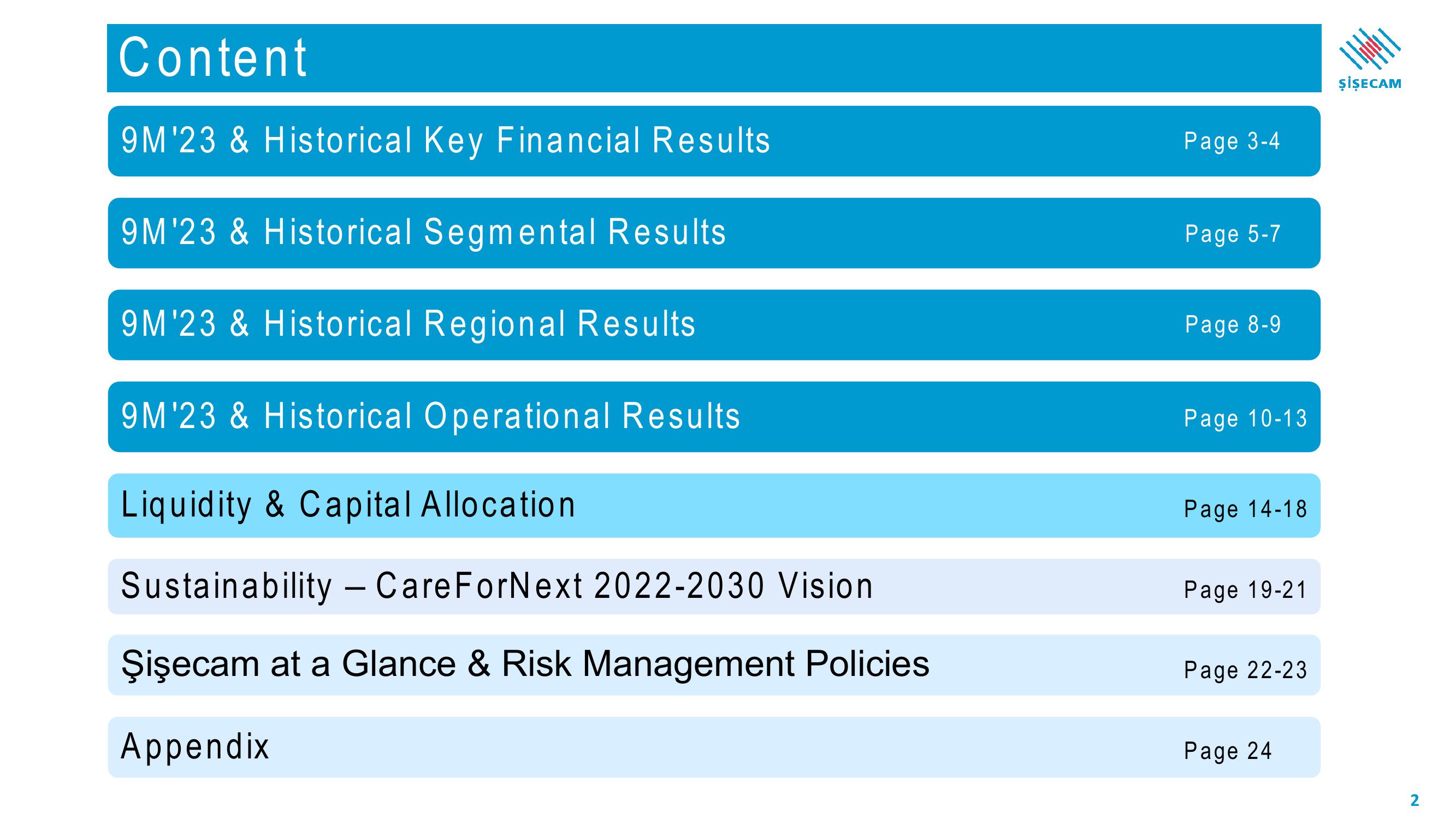 Sisecam Resources Investor Presentation Deck slide image #2