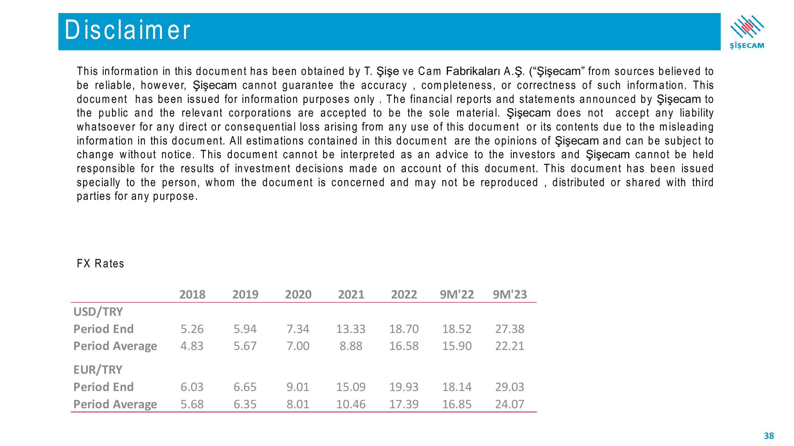 Sisecam Resources Investor Presentation Deck slide image #38