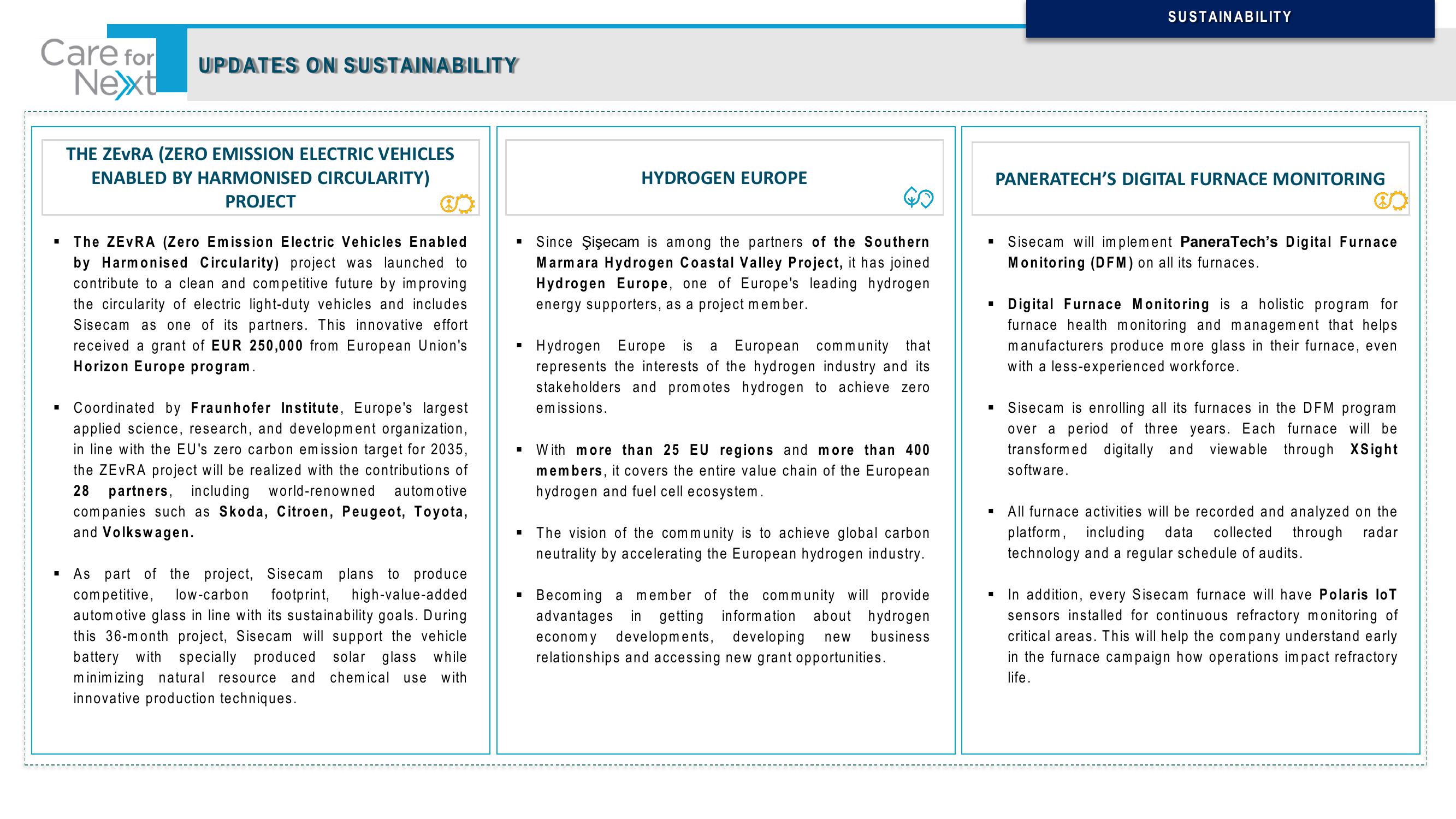 Sisecam Resources Investor Presentation Deck slide image #21