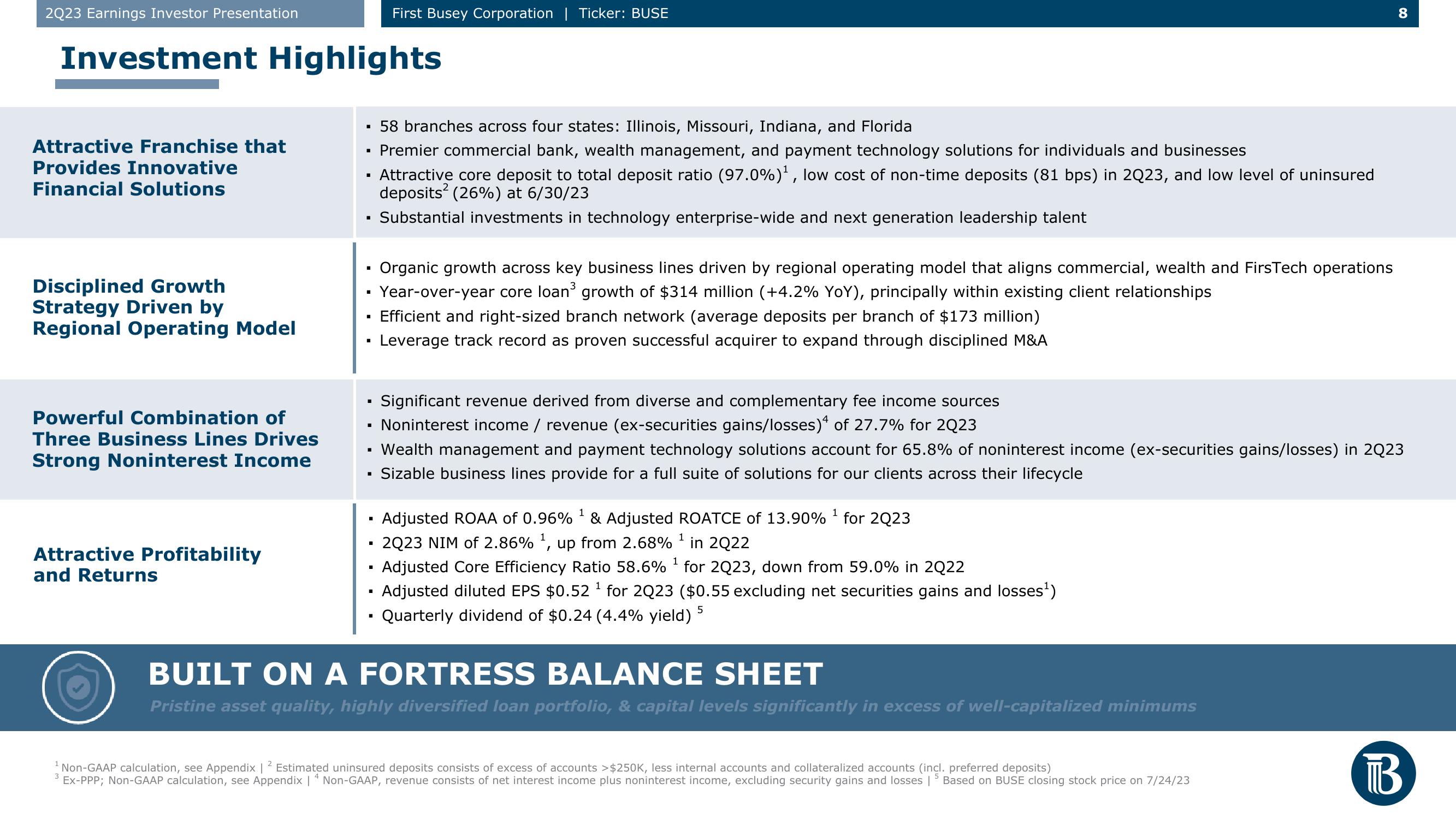 First Busey Results Presentation Deck slide image #8