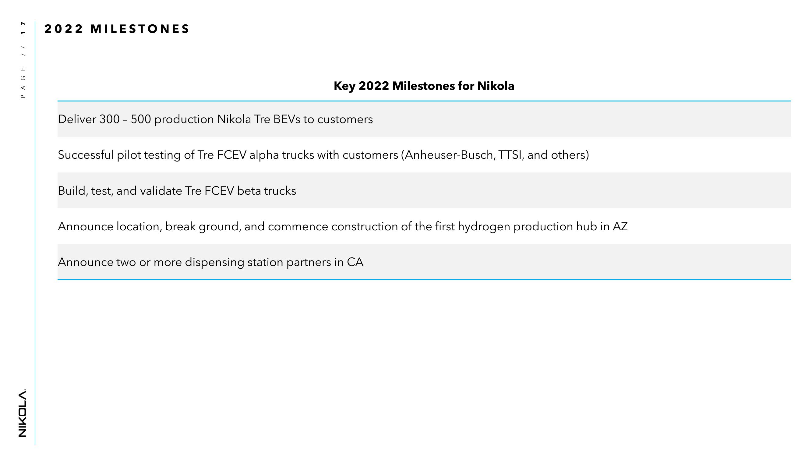 Nikola Results Presentation Deck slide image #17