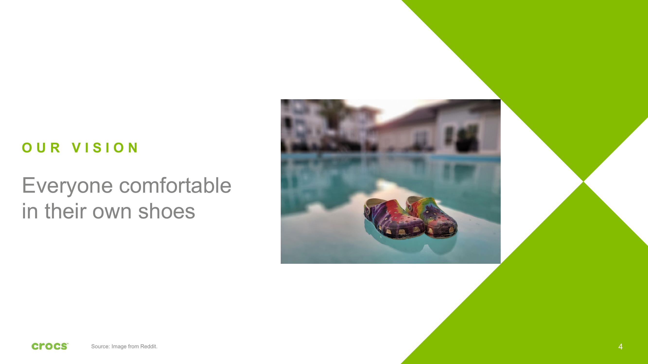 Crocs Investor Presentation Deck slide image #4