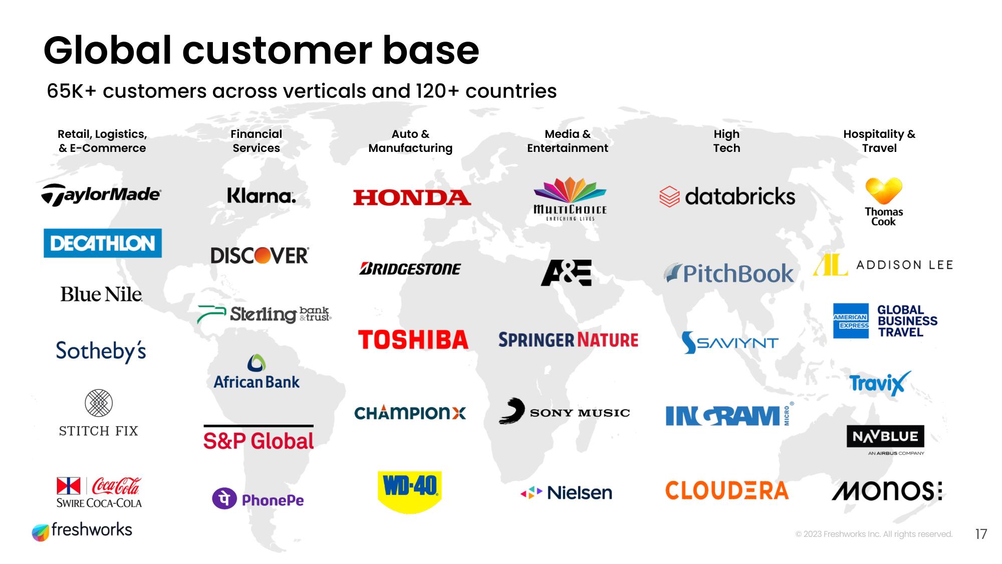 Freshworks Investor Day Presentation Deck slide image #17