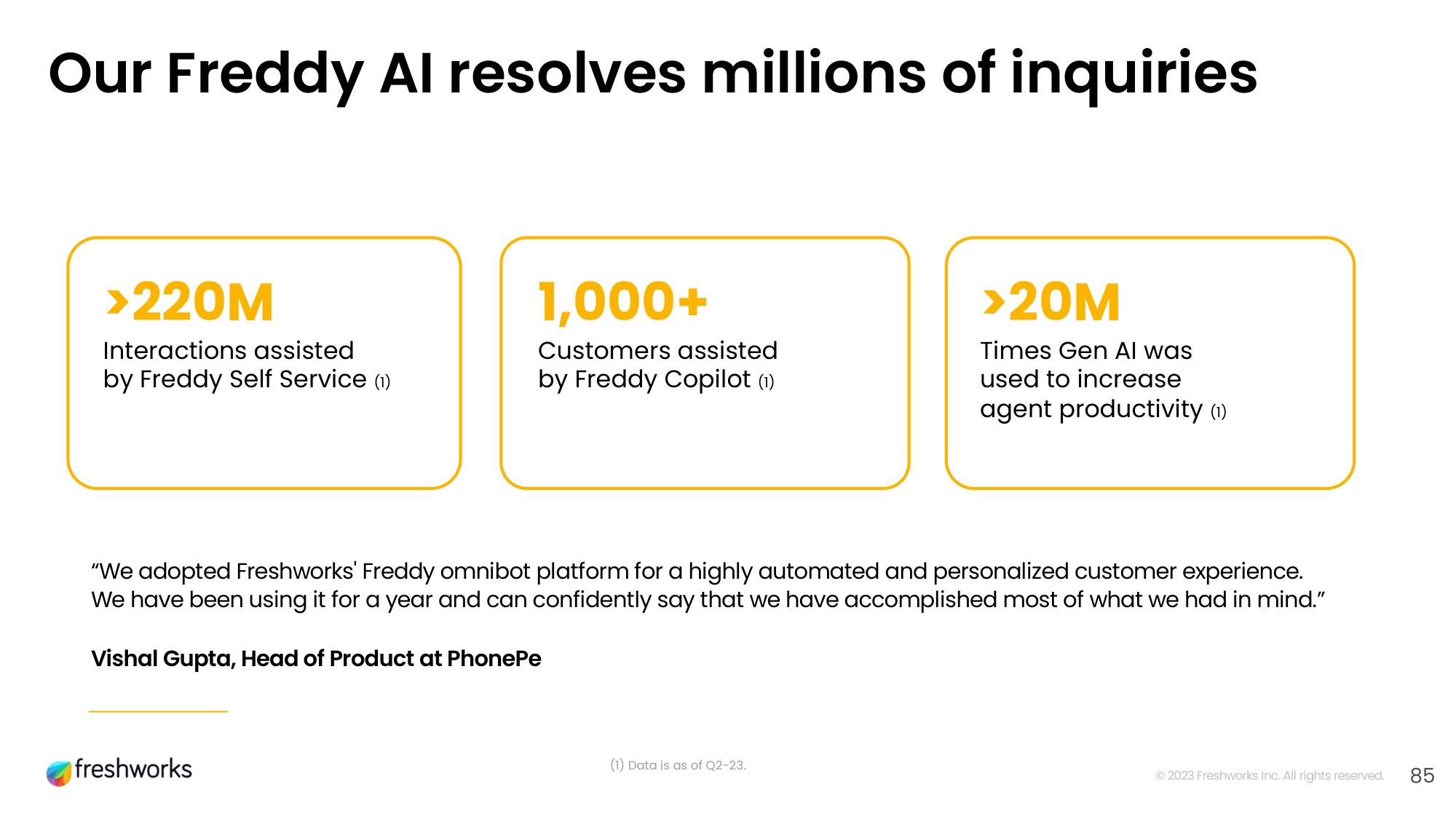 Freshworks Investor Day Presentation Deck slide image #68