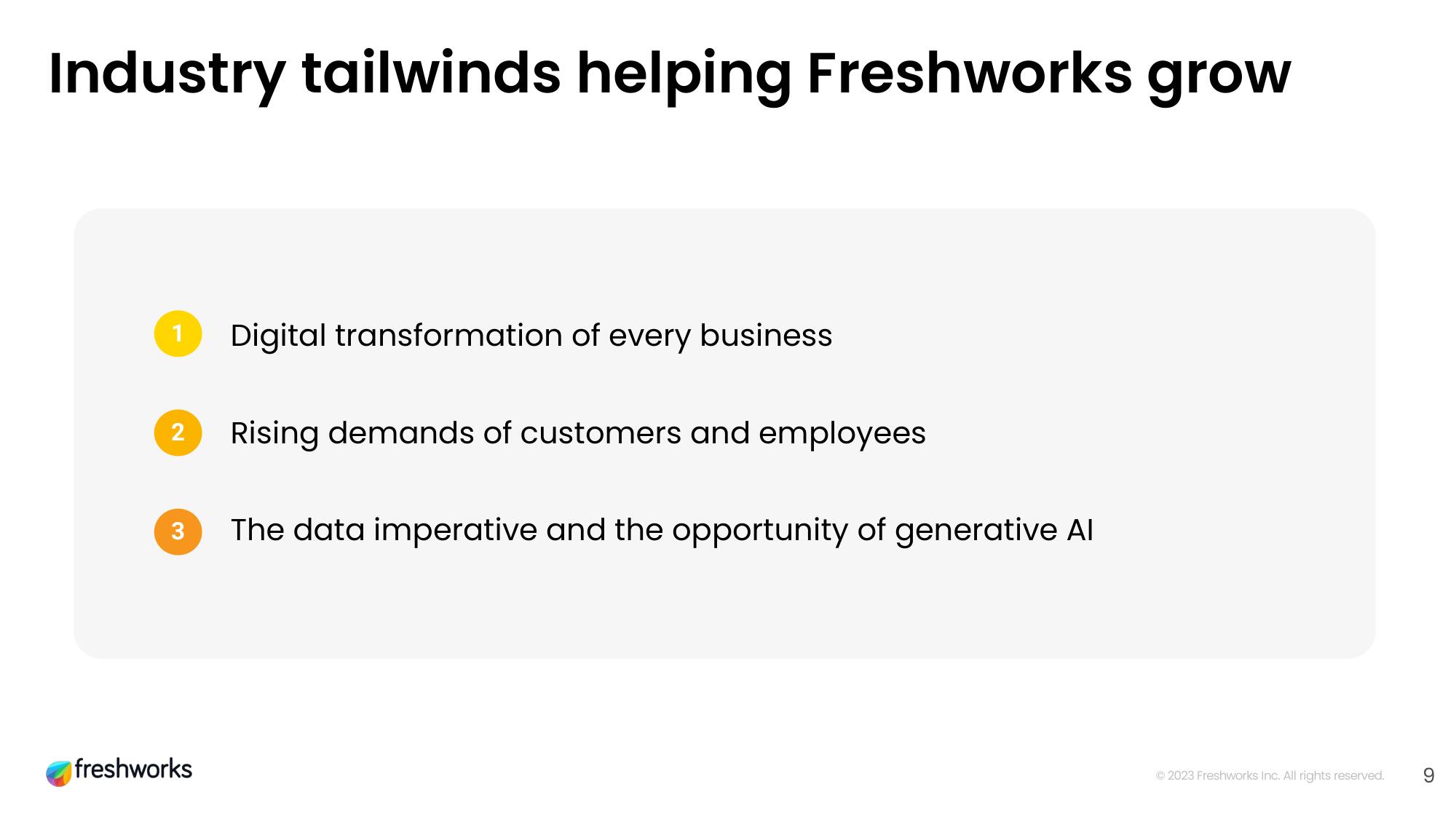 Freshworks Investor Day Presentation Deck slide image #9