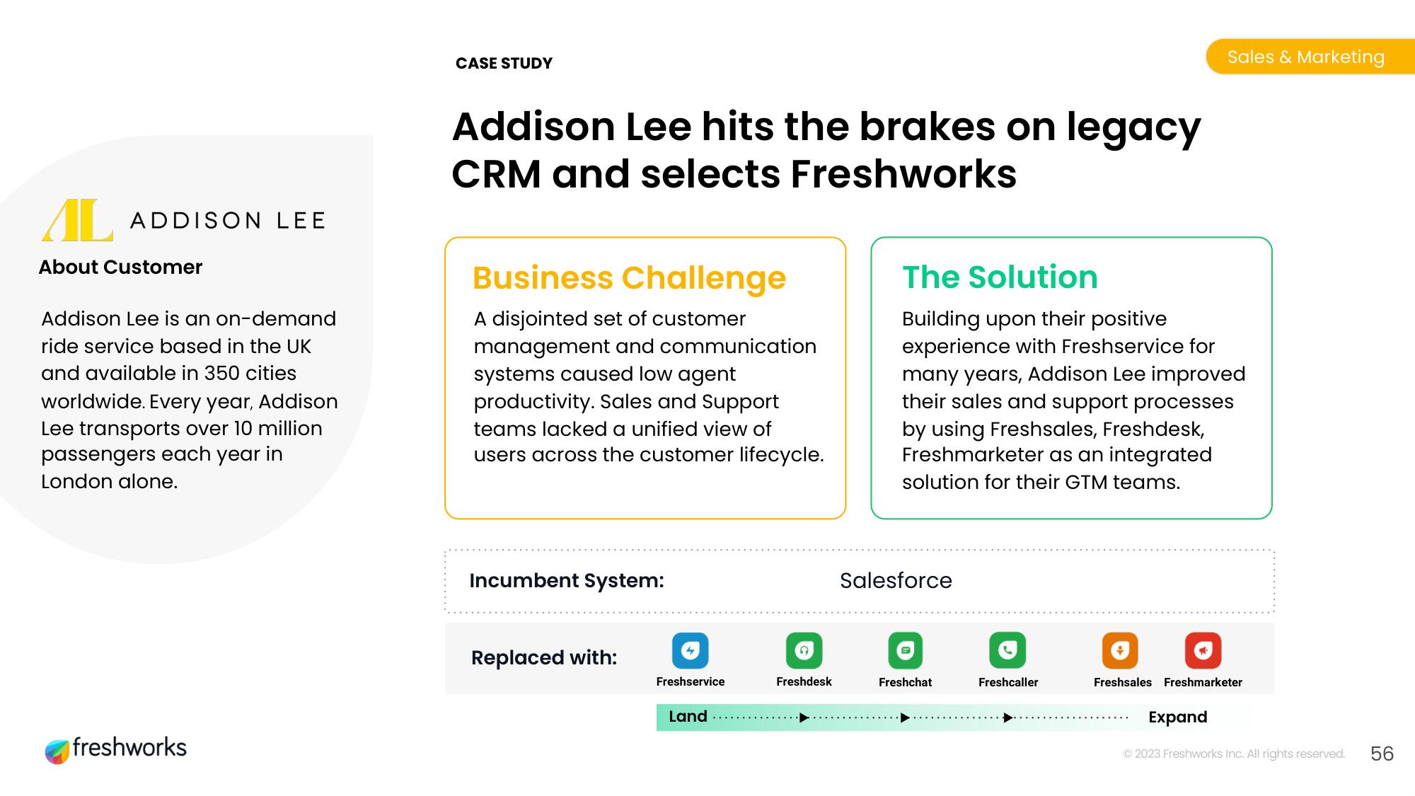 Freshworks Investor Day Presentation Deck slide image #44