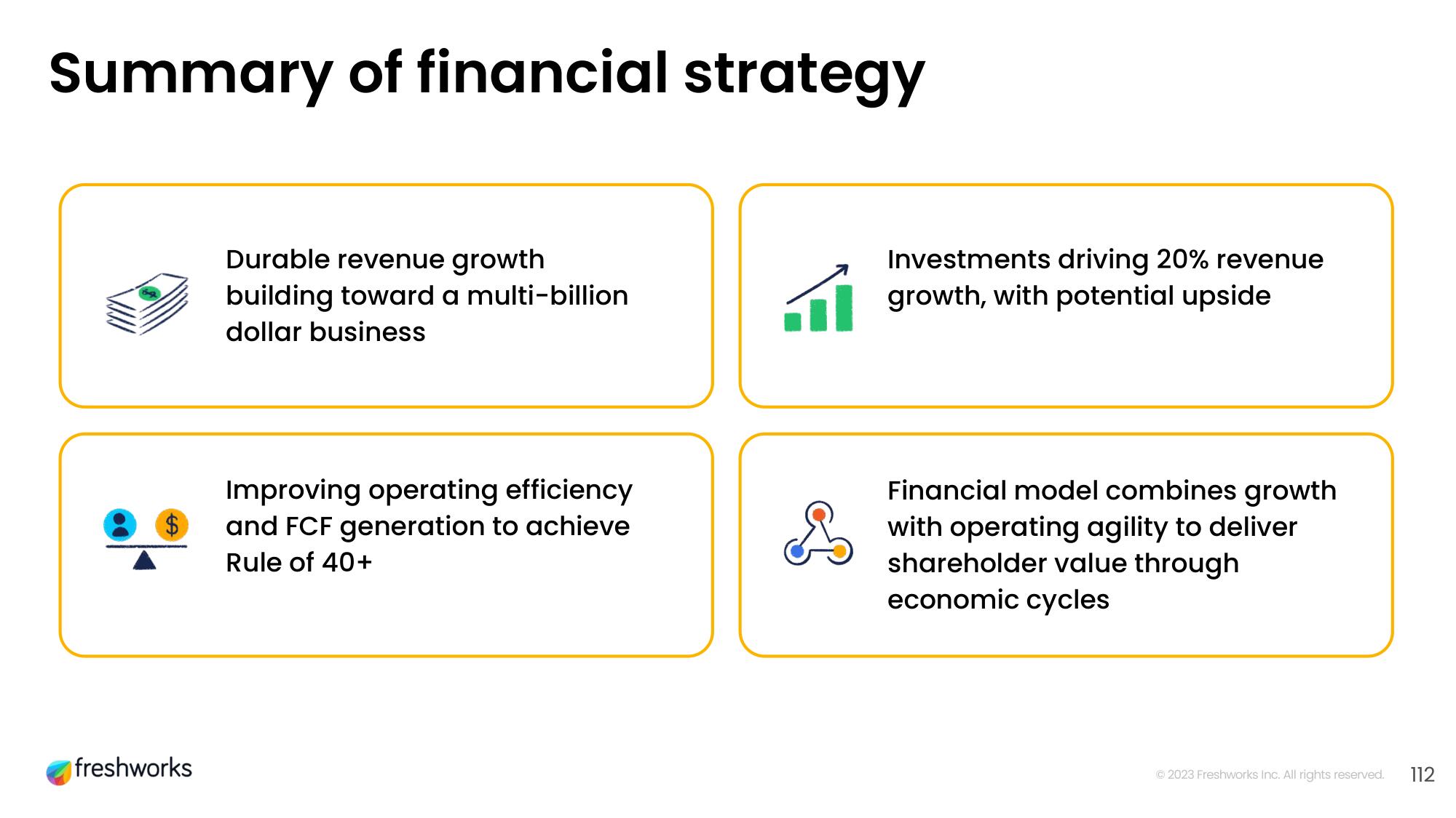 Freshworks Investor Day Presentation Deck slide image #95