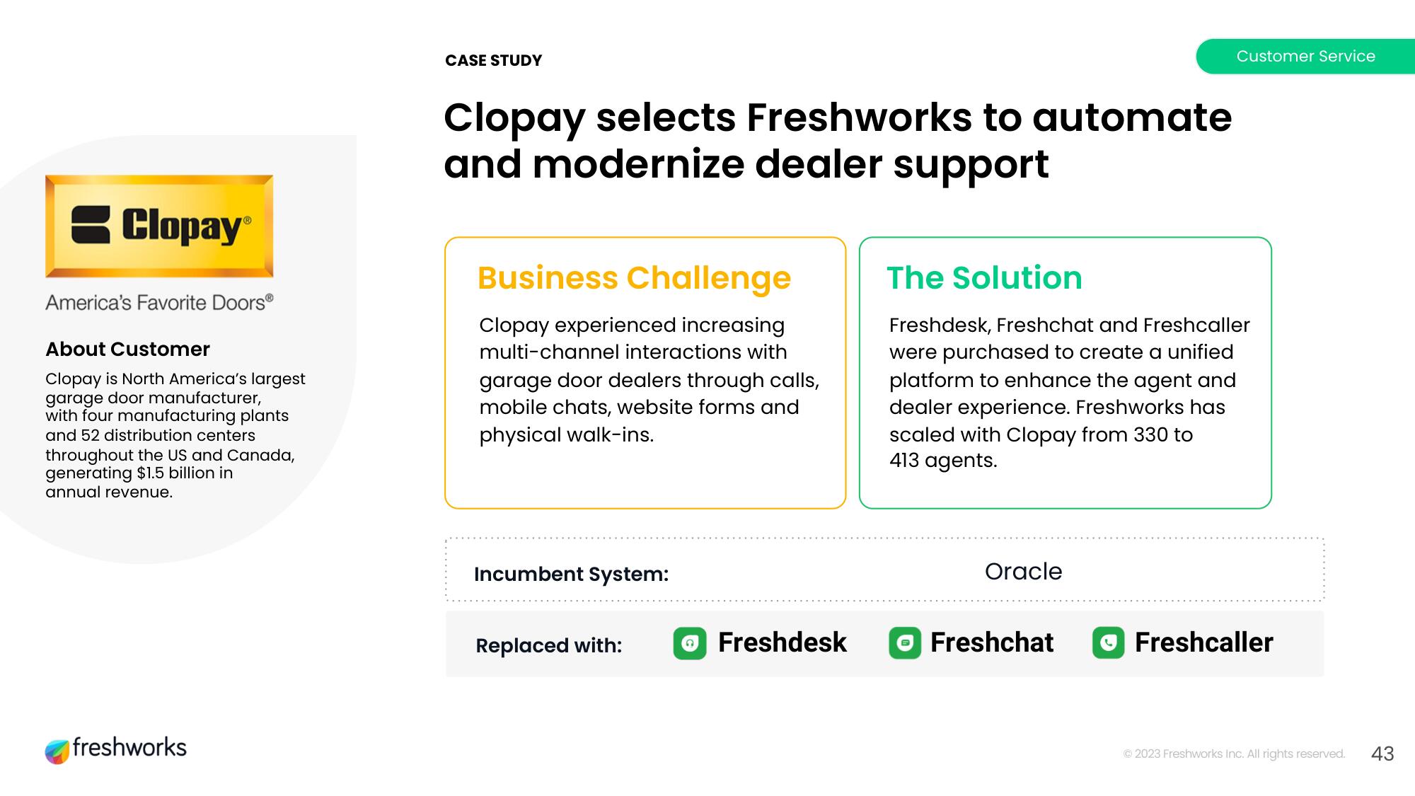 Freshworks Investor Day Presentation Deck slide image #38