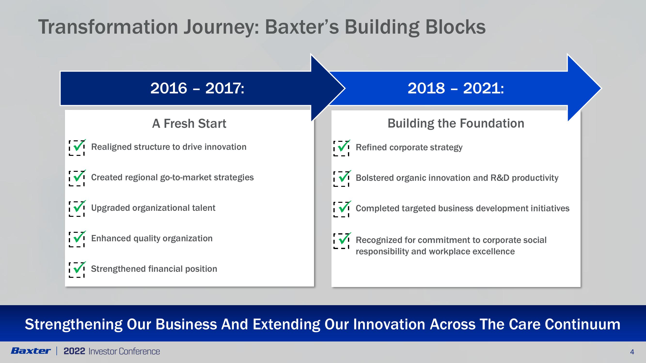 Strategy for Value Creation slide image #4