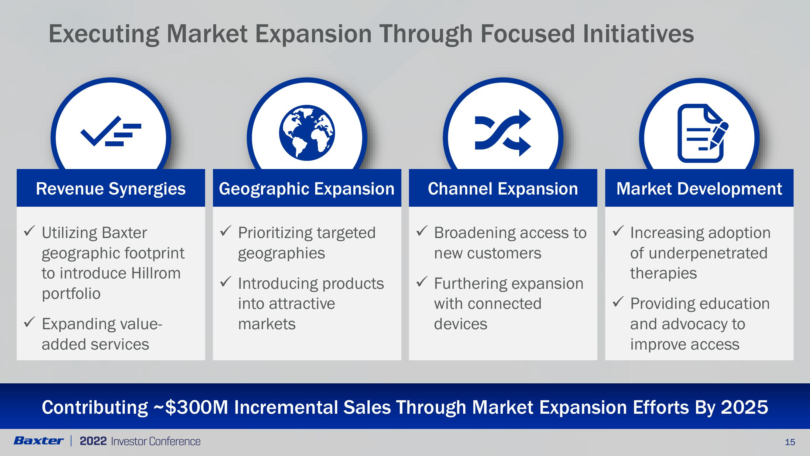 Strategy for Value Creation slide image #15