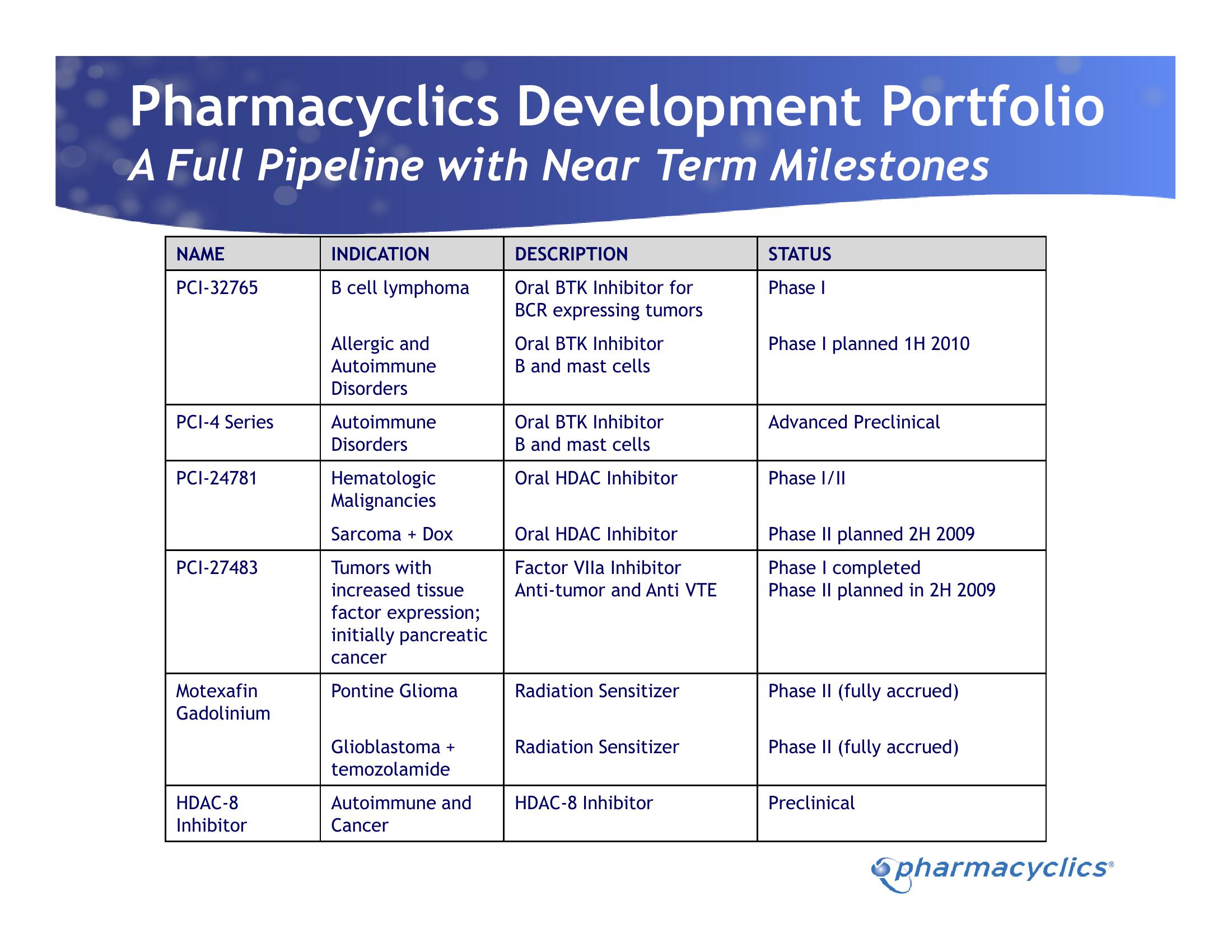 Investor Presentation slide image #8